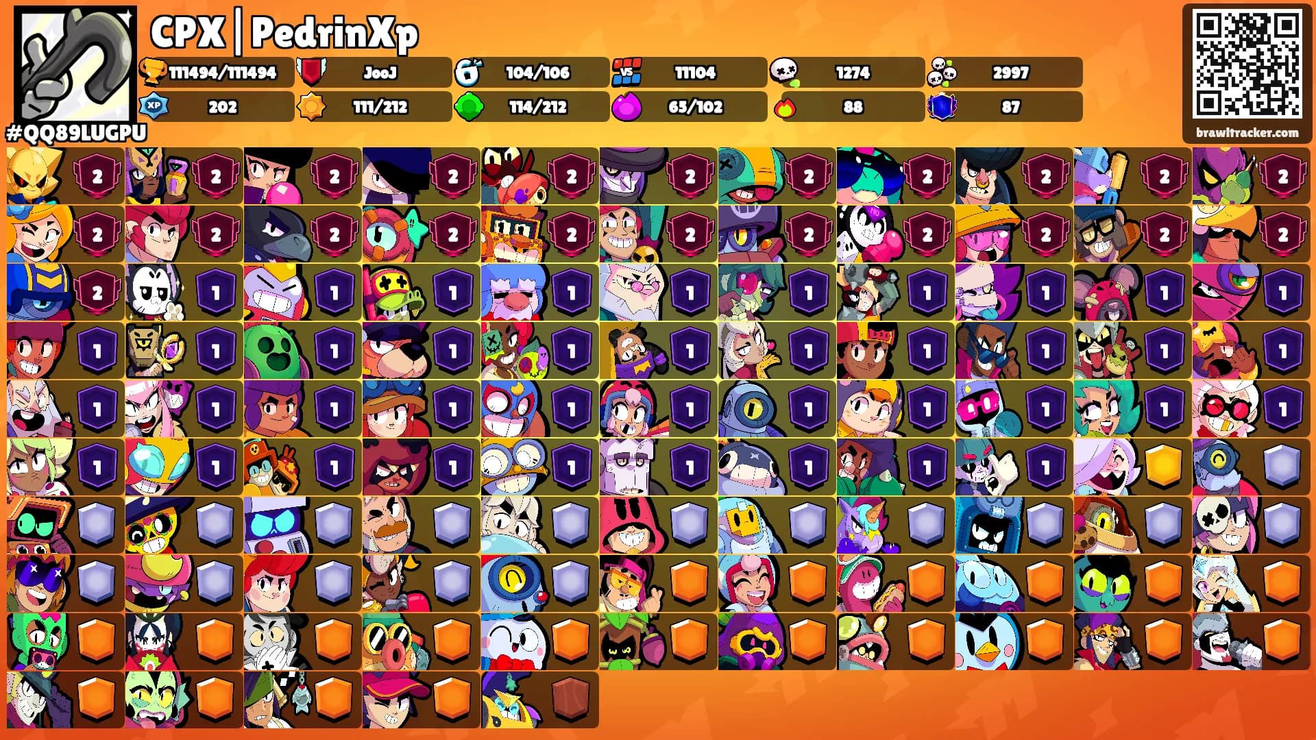 CPX|PedrinXp's Ranks