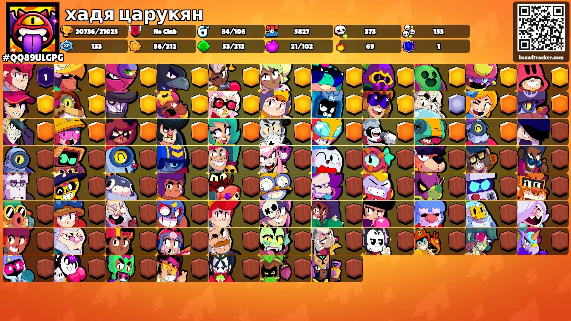 хадя царукян's Ranks