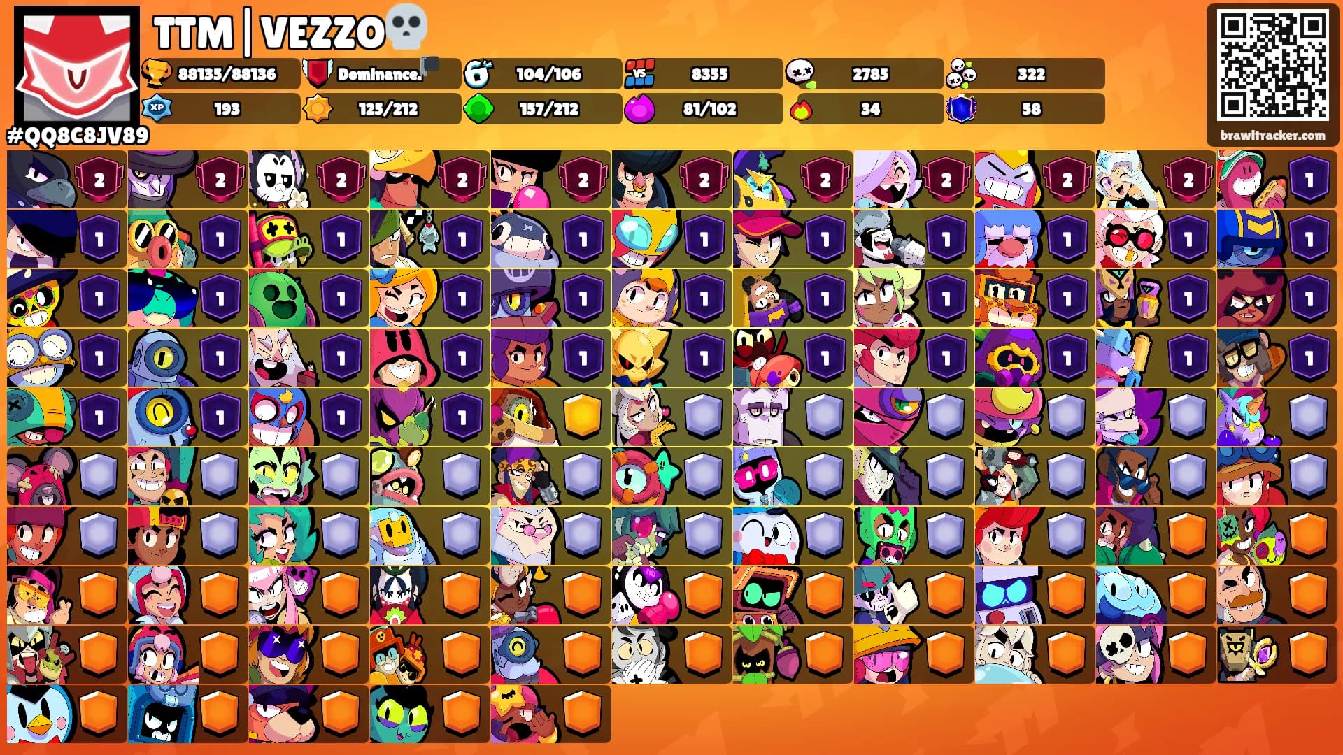 TTM|VEZZO💀's Ranks