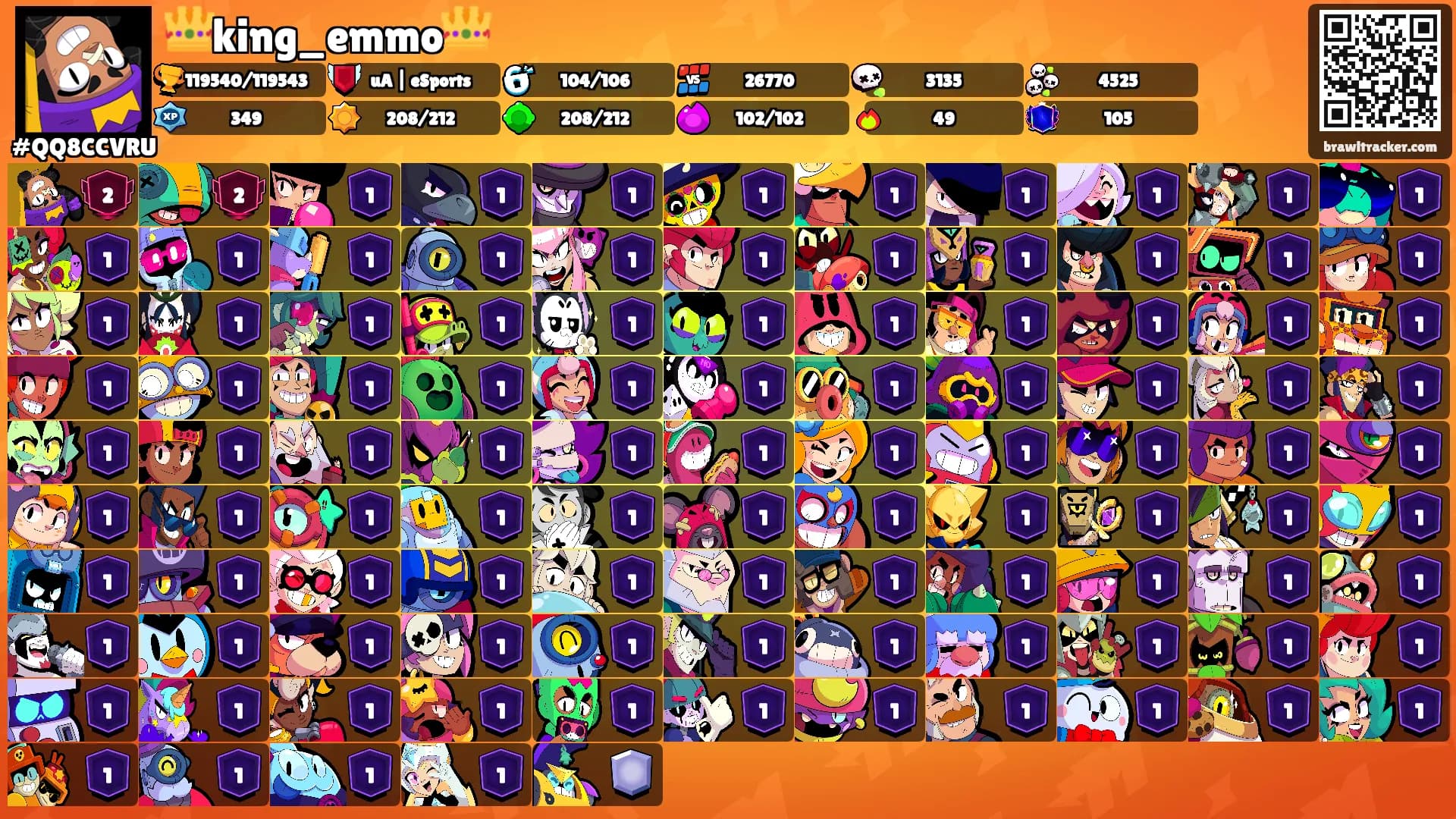 👑king_emmo👑's Ranks