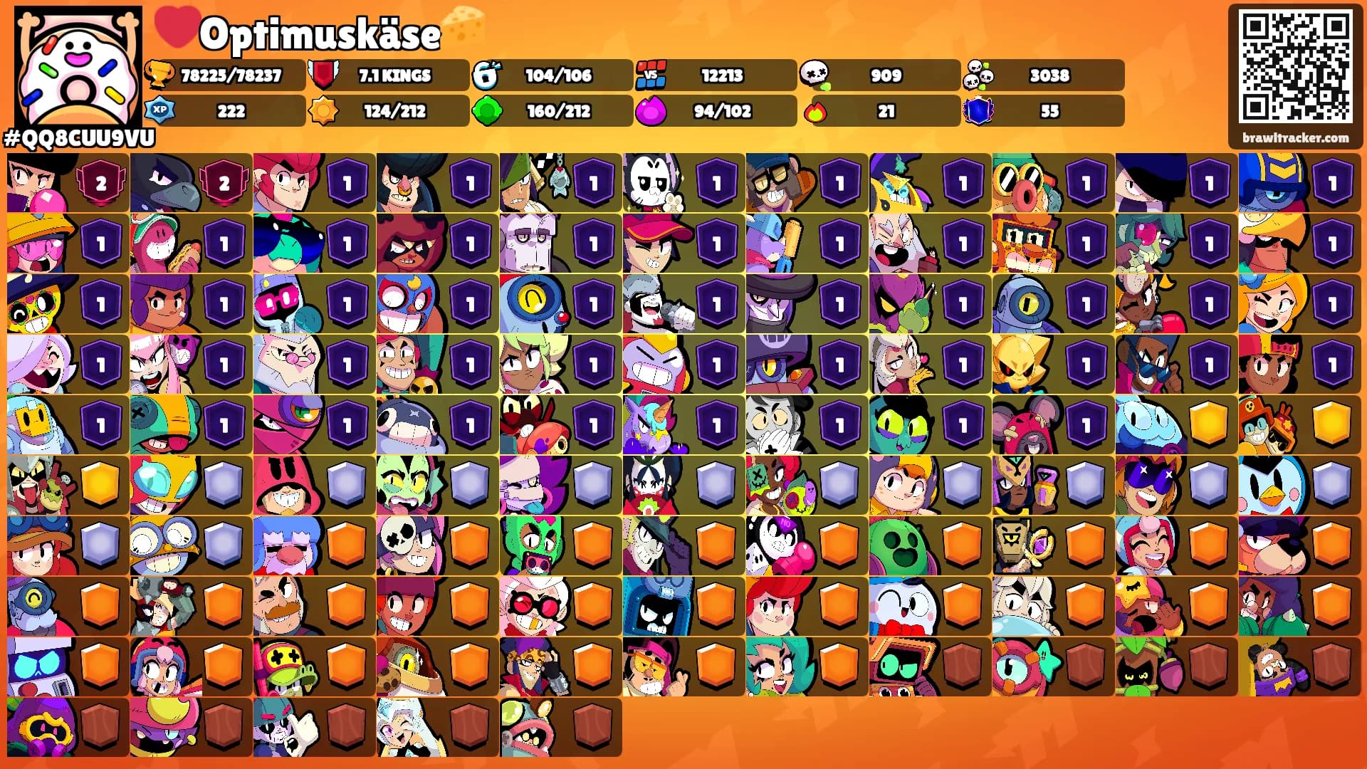 ❤️Optimuskäse🧀's Ranks