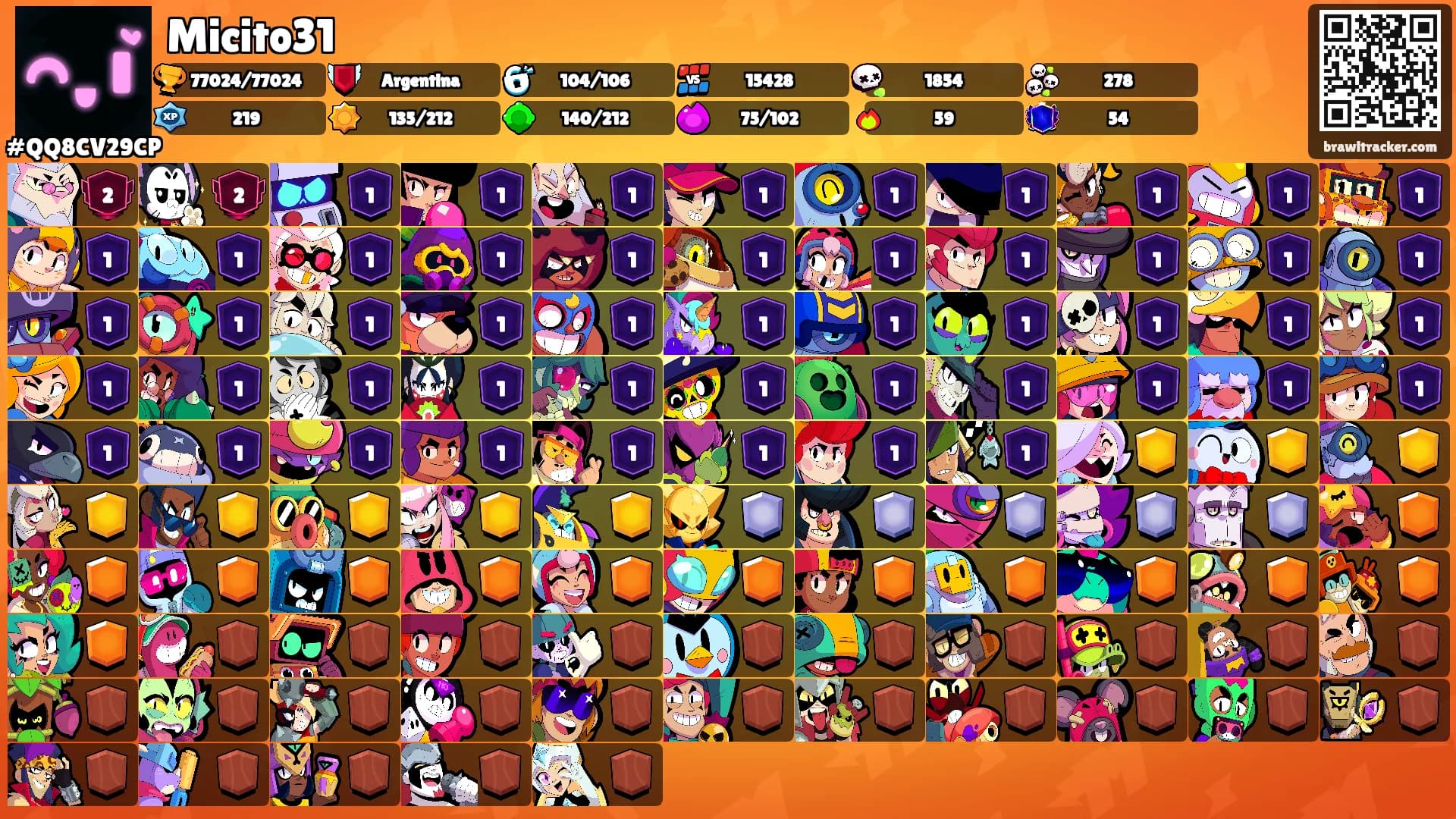 Micito31's Ranks