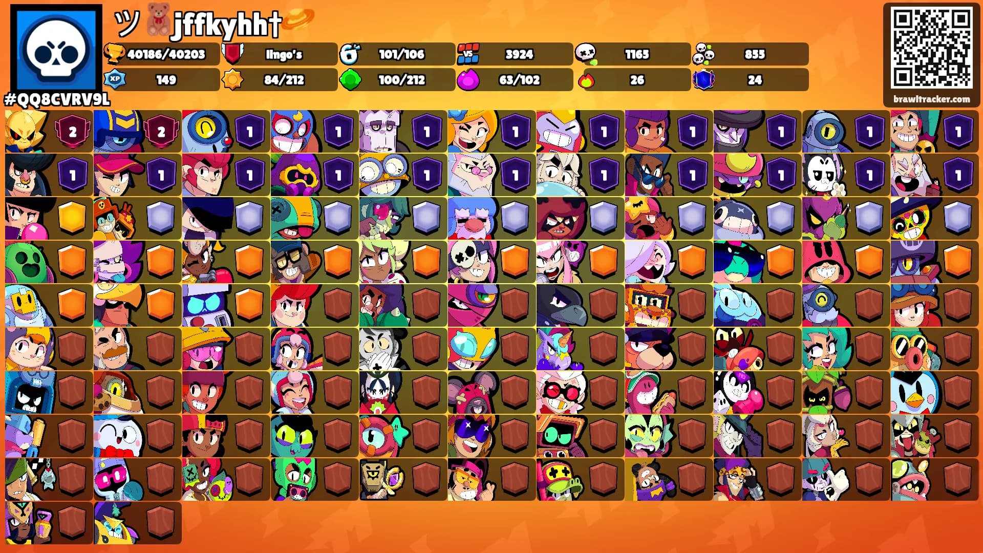 ツ🧸jffkyhh†🪐's Ranks