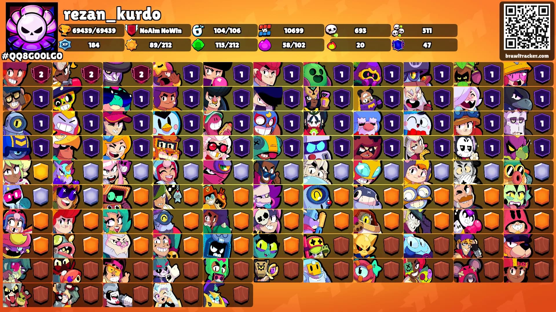 rezan_kurdo's Ranks