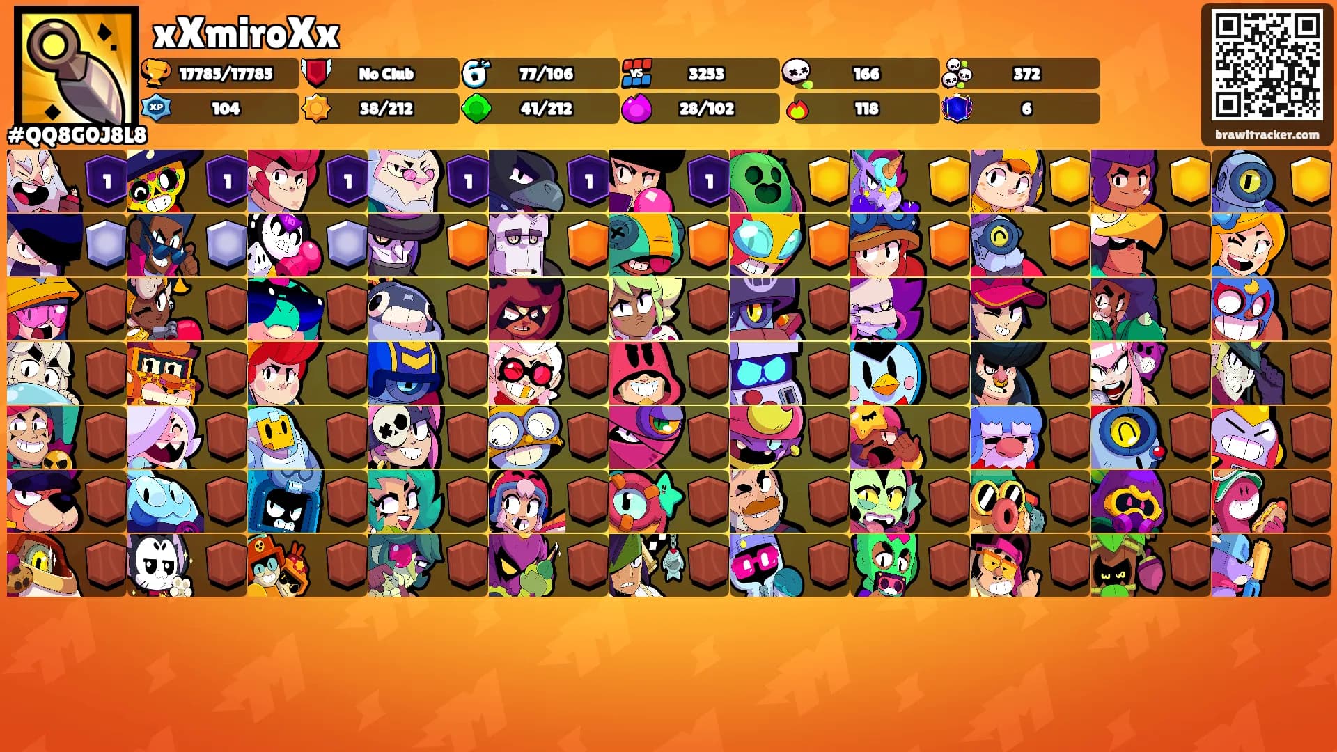 xXmiroXx's Ranks