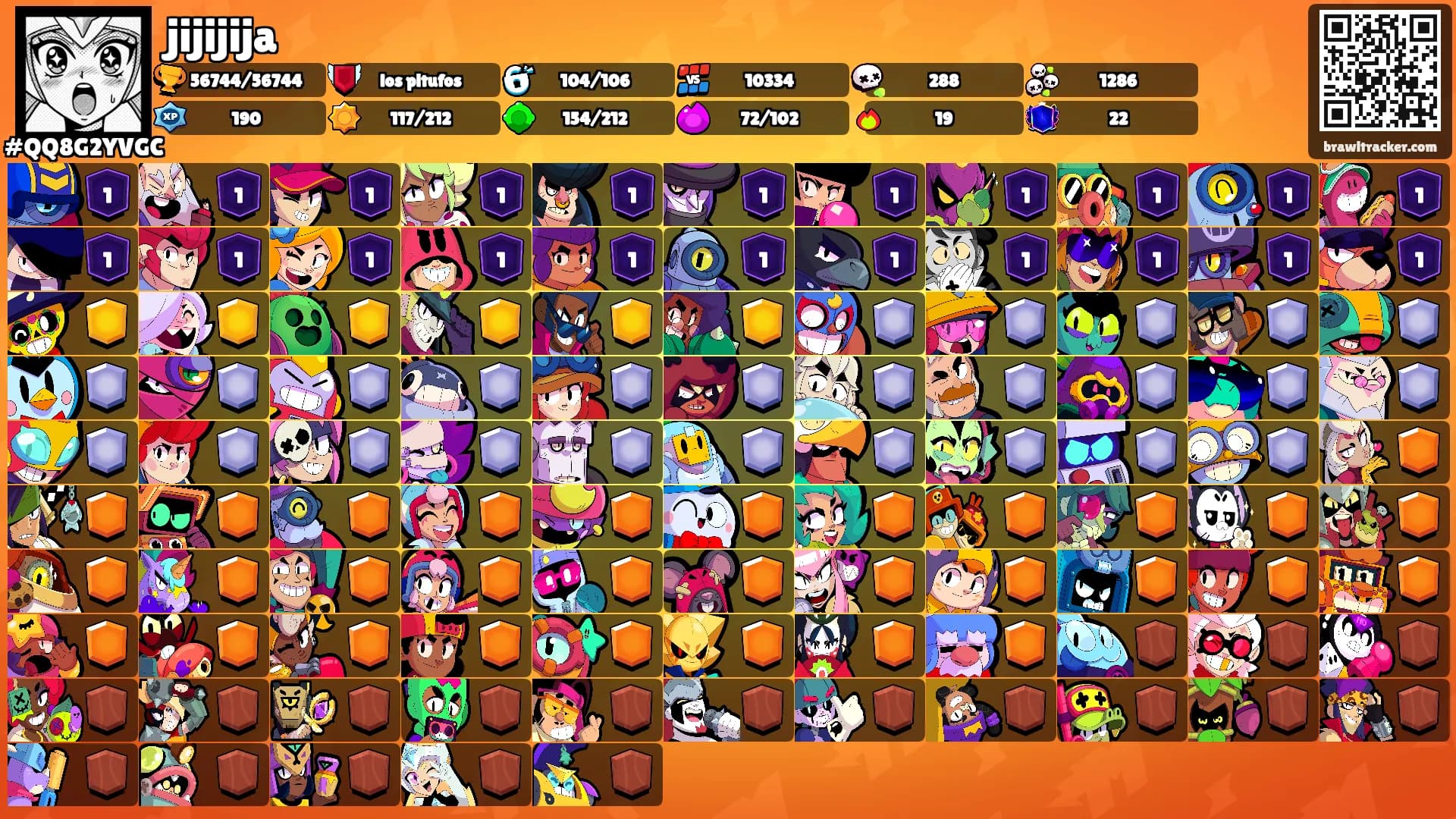 jijijija's Ranks