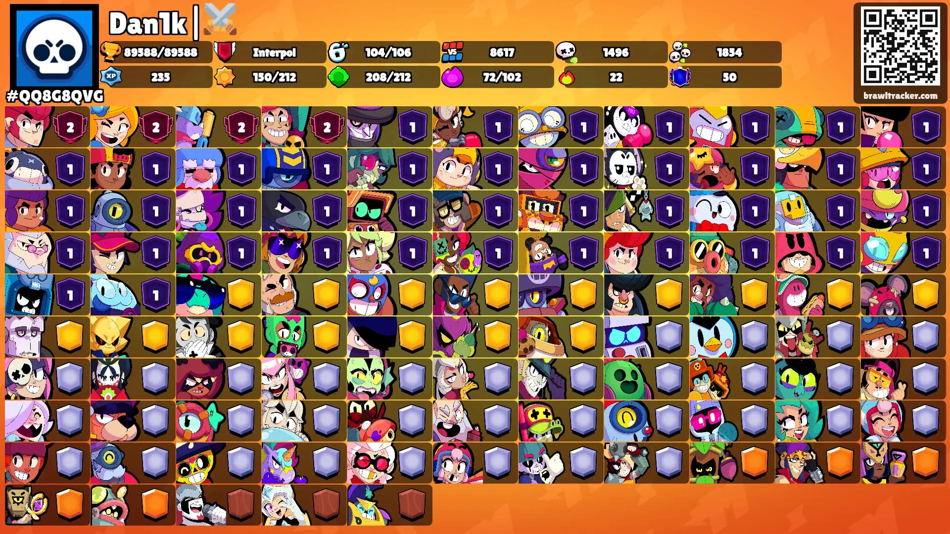 Dan1k|⚔️'s Ranks