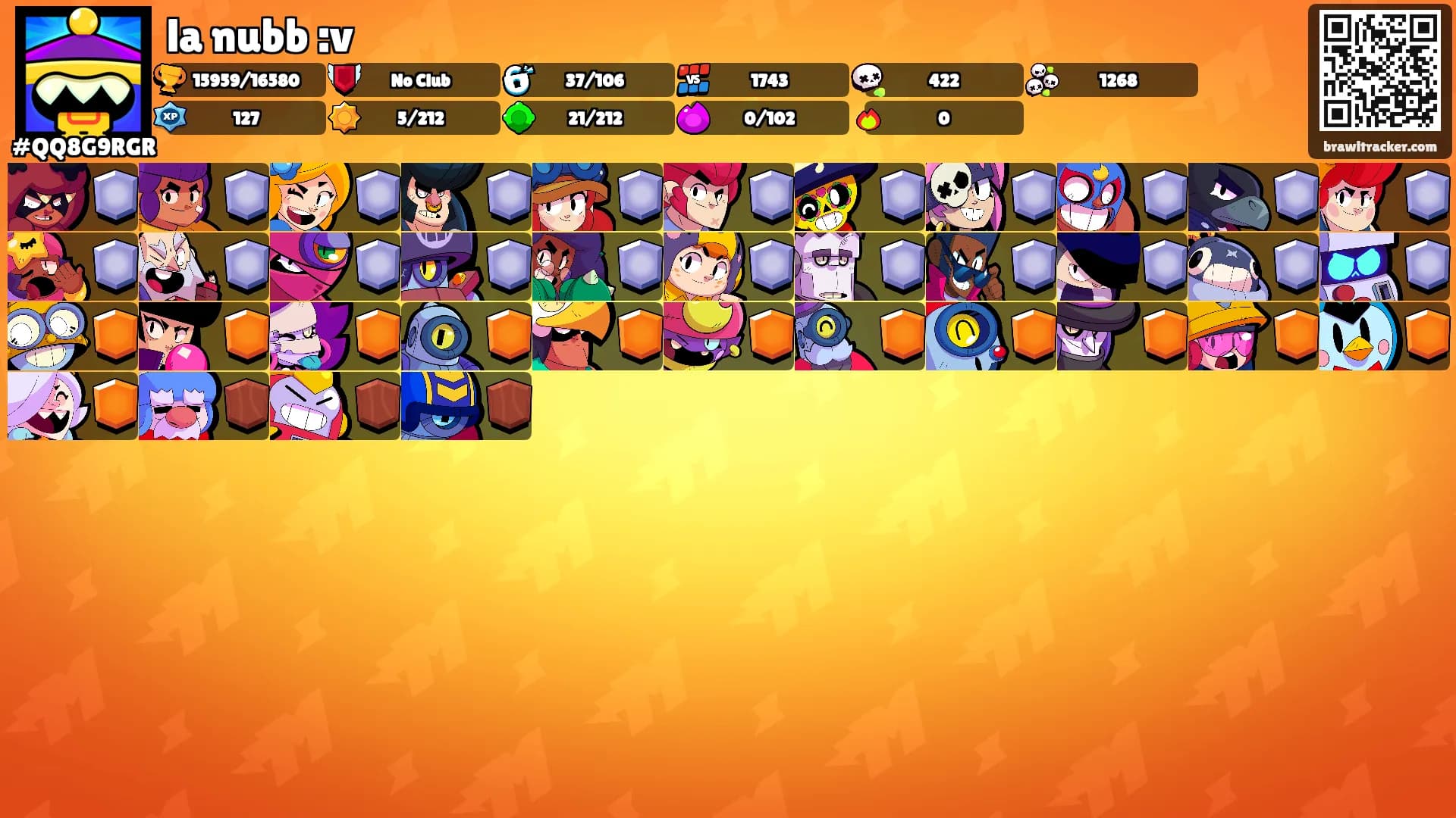 la nubb :v's Ranks