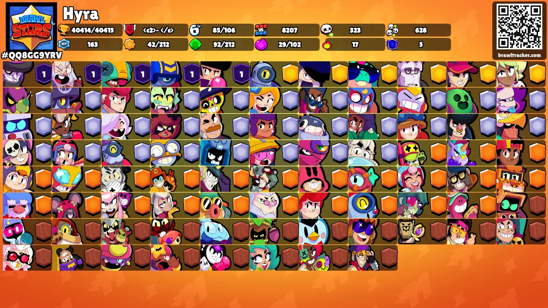 Hyra's Ranks