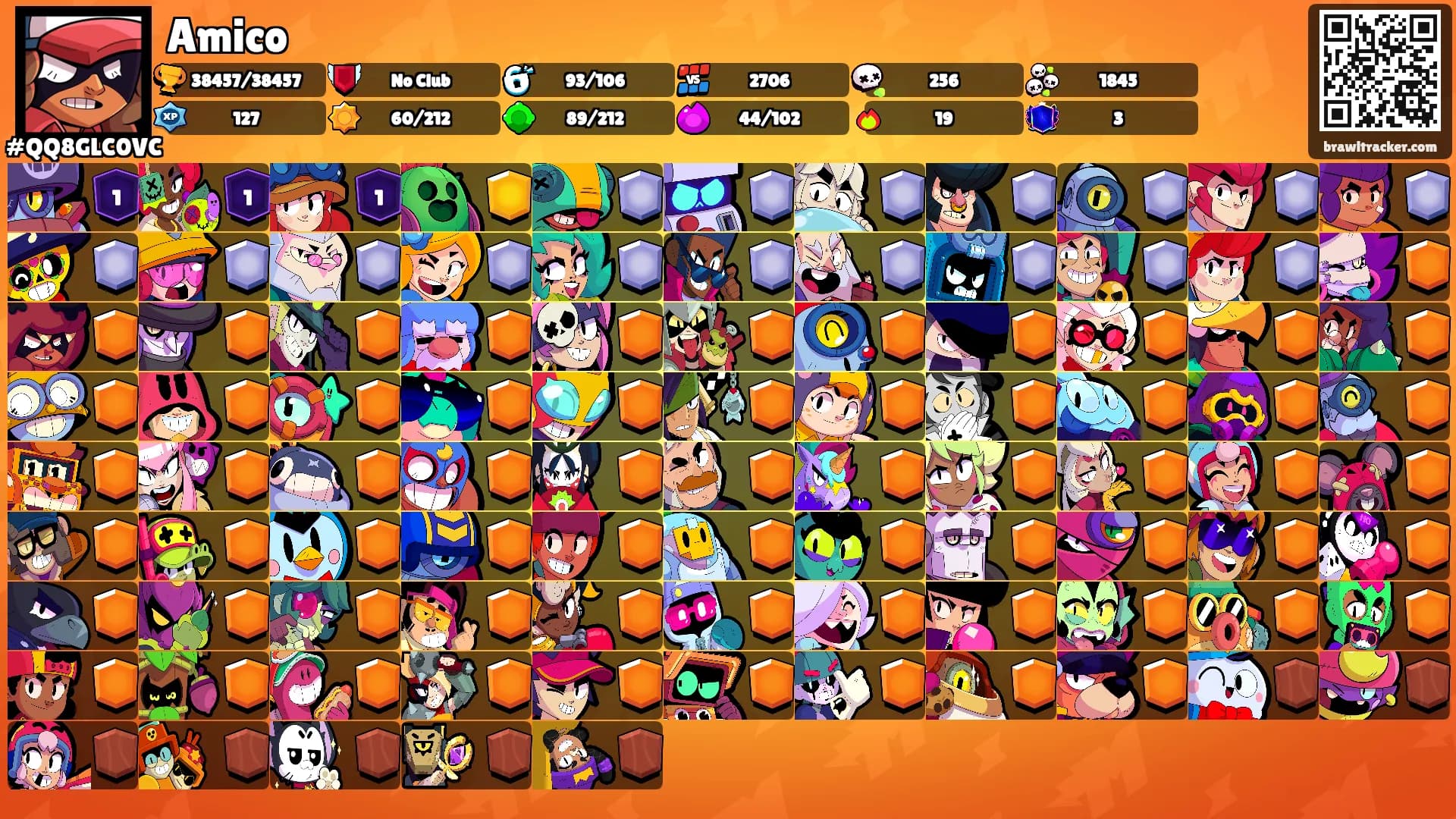 Amico's Ranks