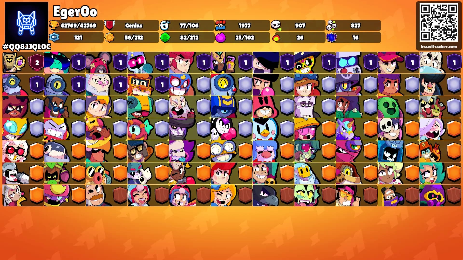 Eger0o's Ranks