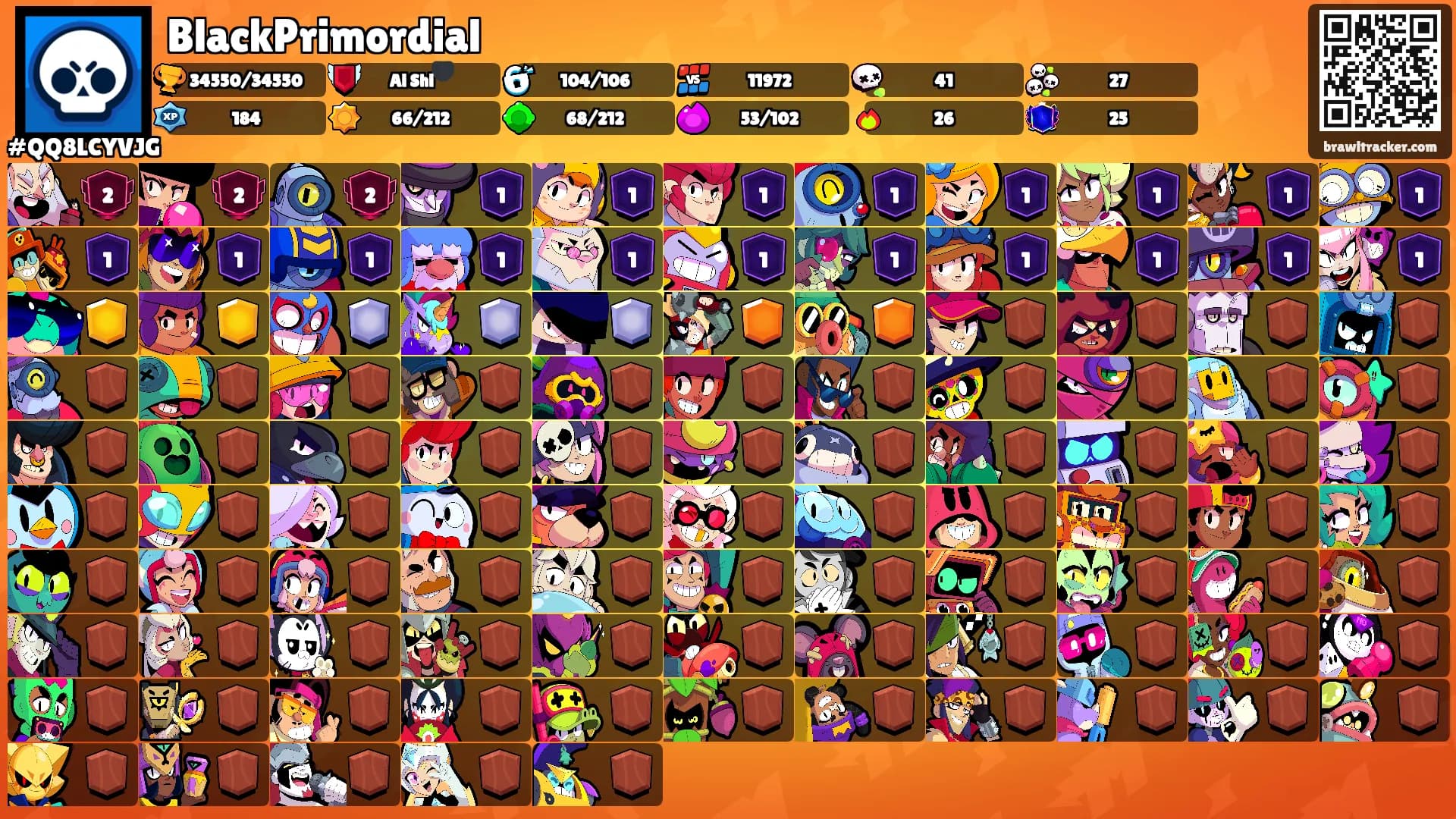 BlackPrimordial's Ranks