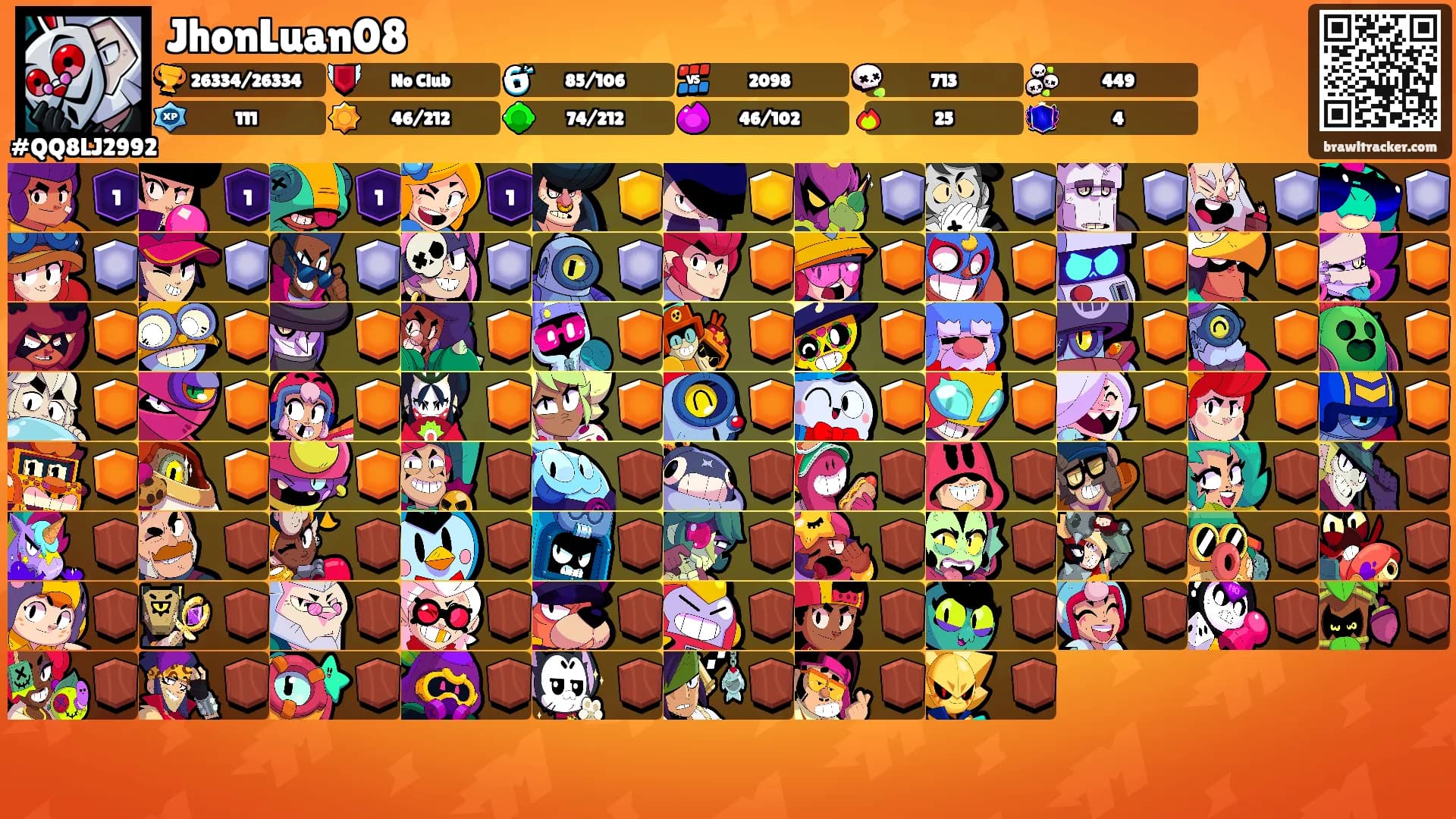 JhonLuan08's Ranks