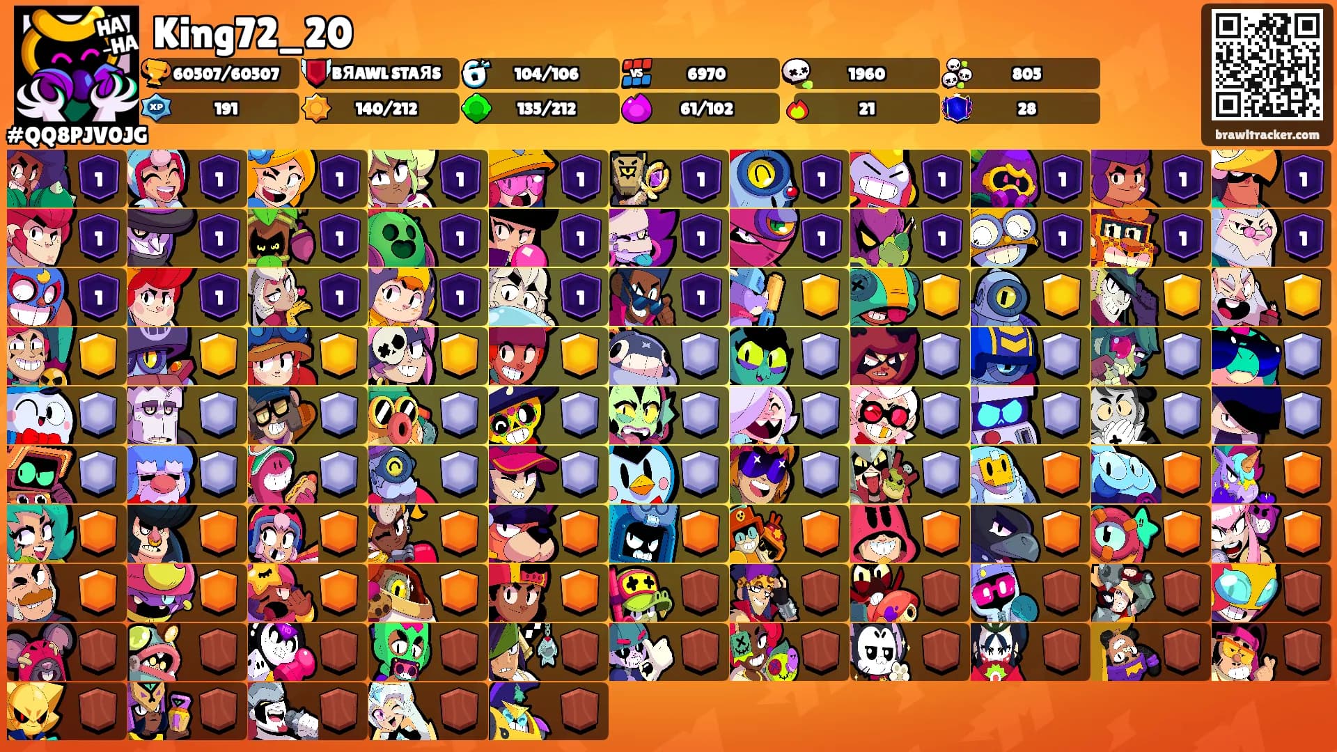King72_20's Ranks