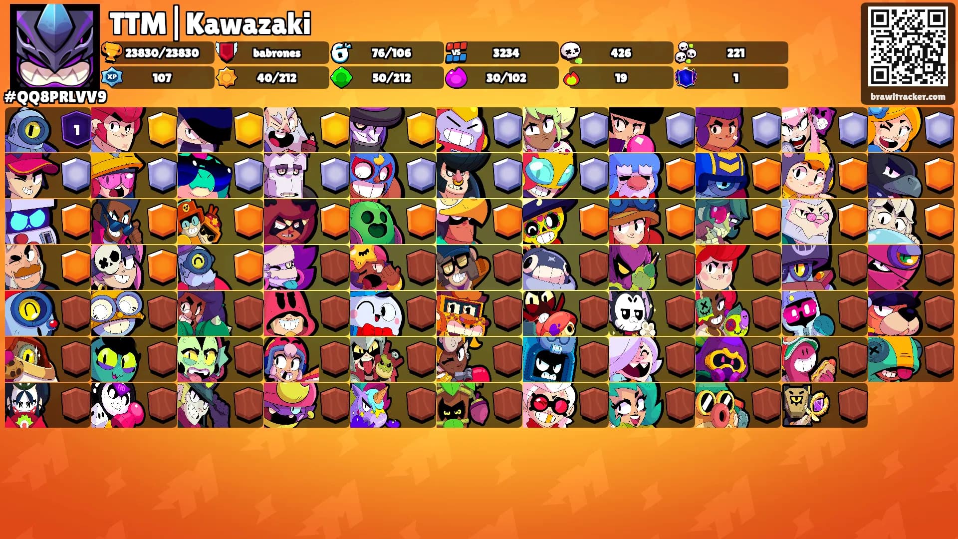TTM|Kawazaki's Ranks