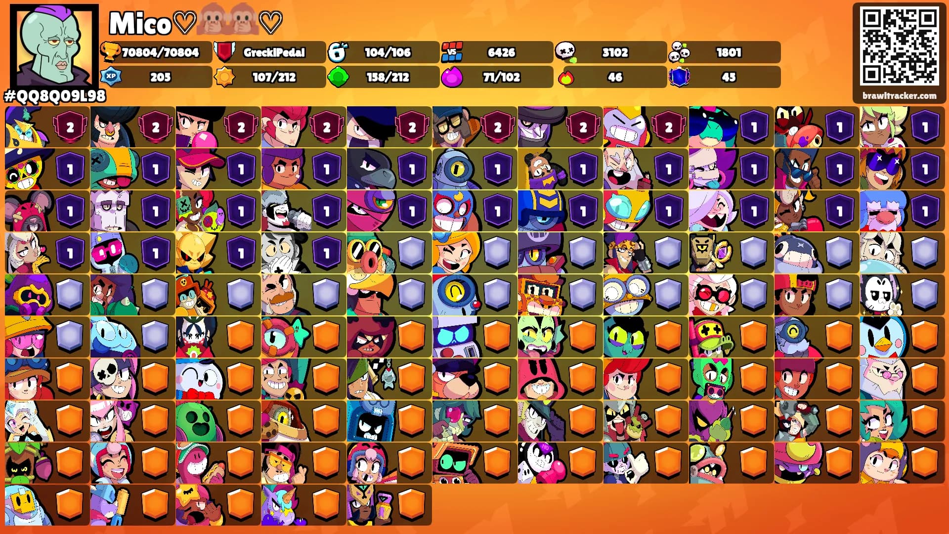 Mico♡🙊🙊♡'s Ranks