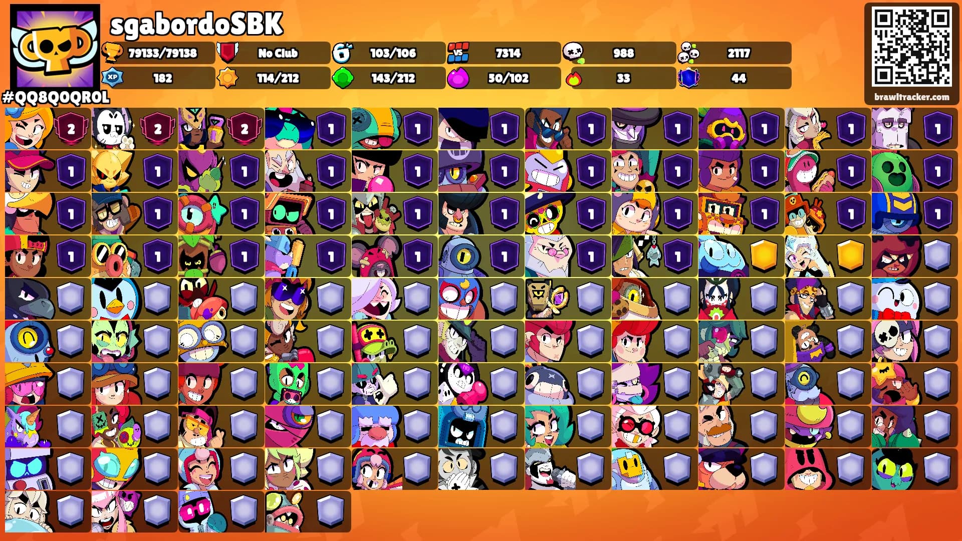 sgabordoSBK's Ranks