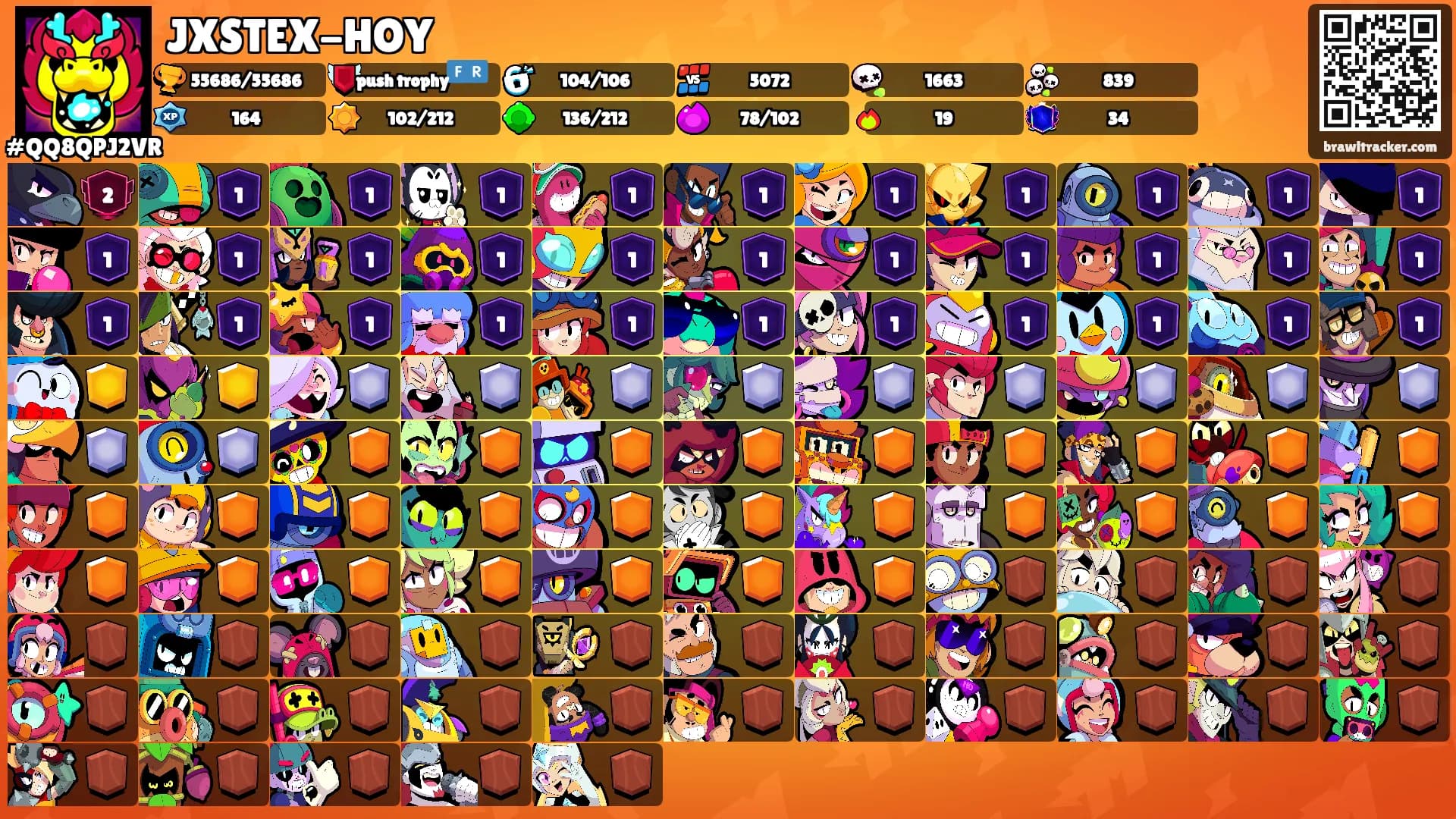 JXSTEX-HOY's Ranks