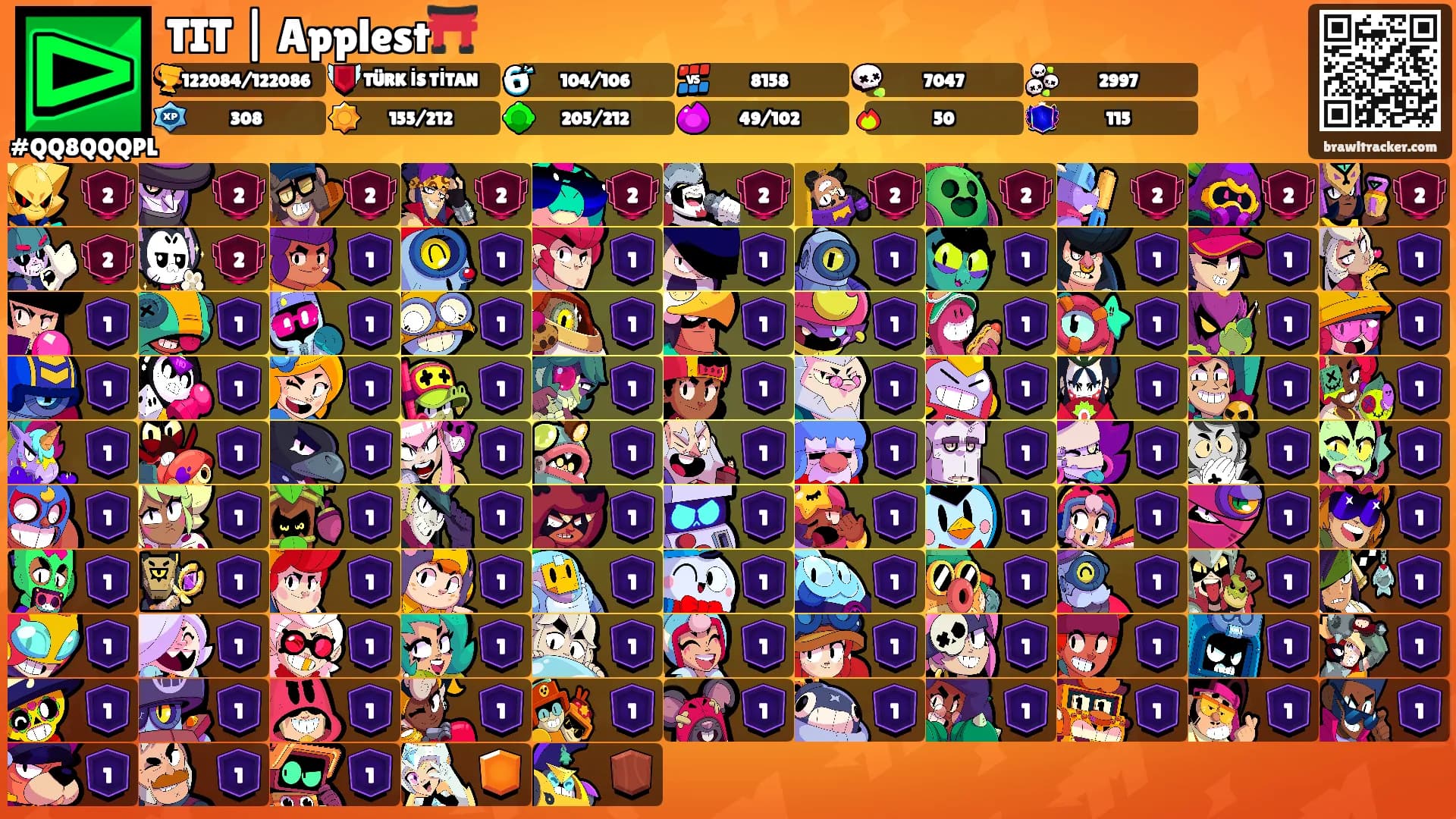 TIT | Applest⛩️'s Ranks