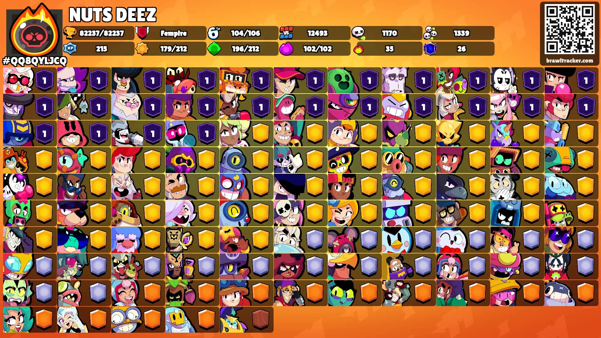 NUTS DEEZ's Ranks