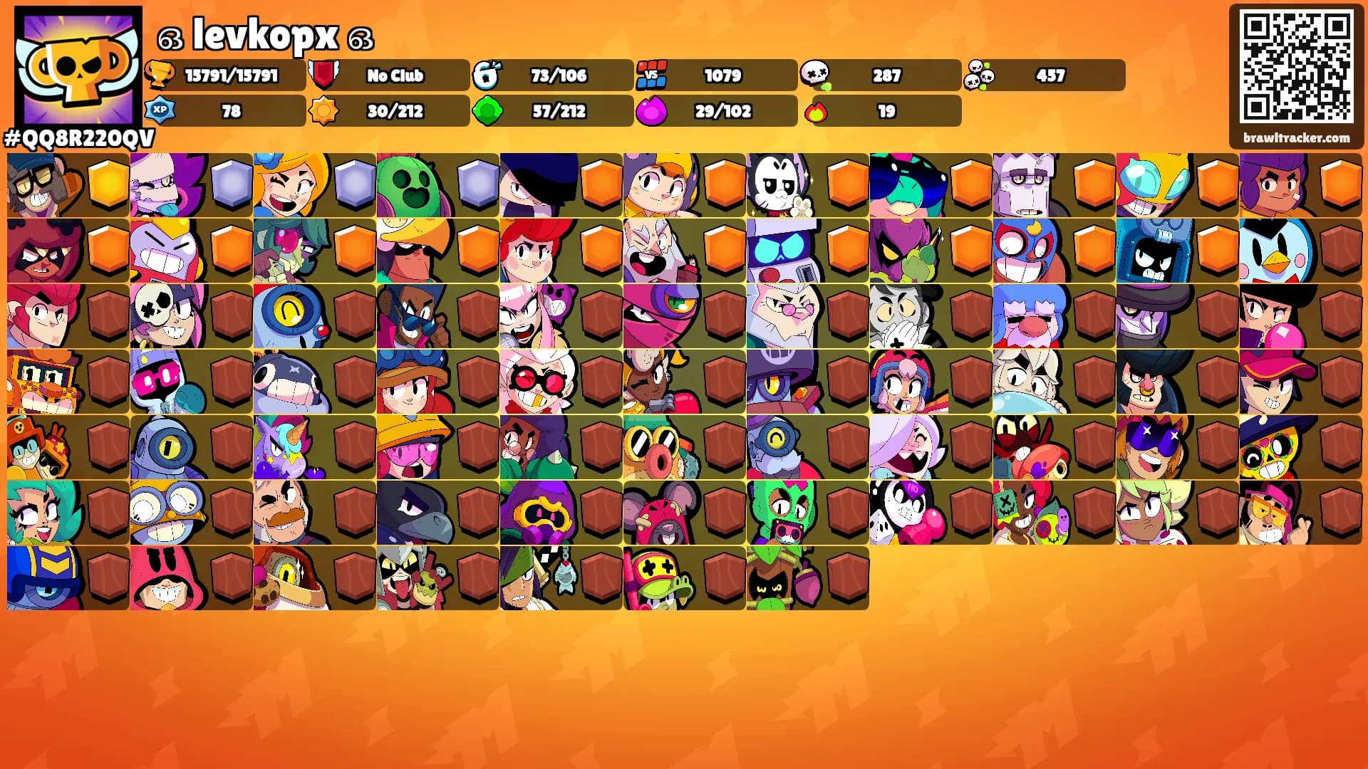 ഒ𖣂levkopx𖣂ഒ's Ranks