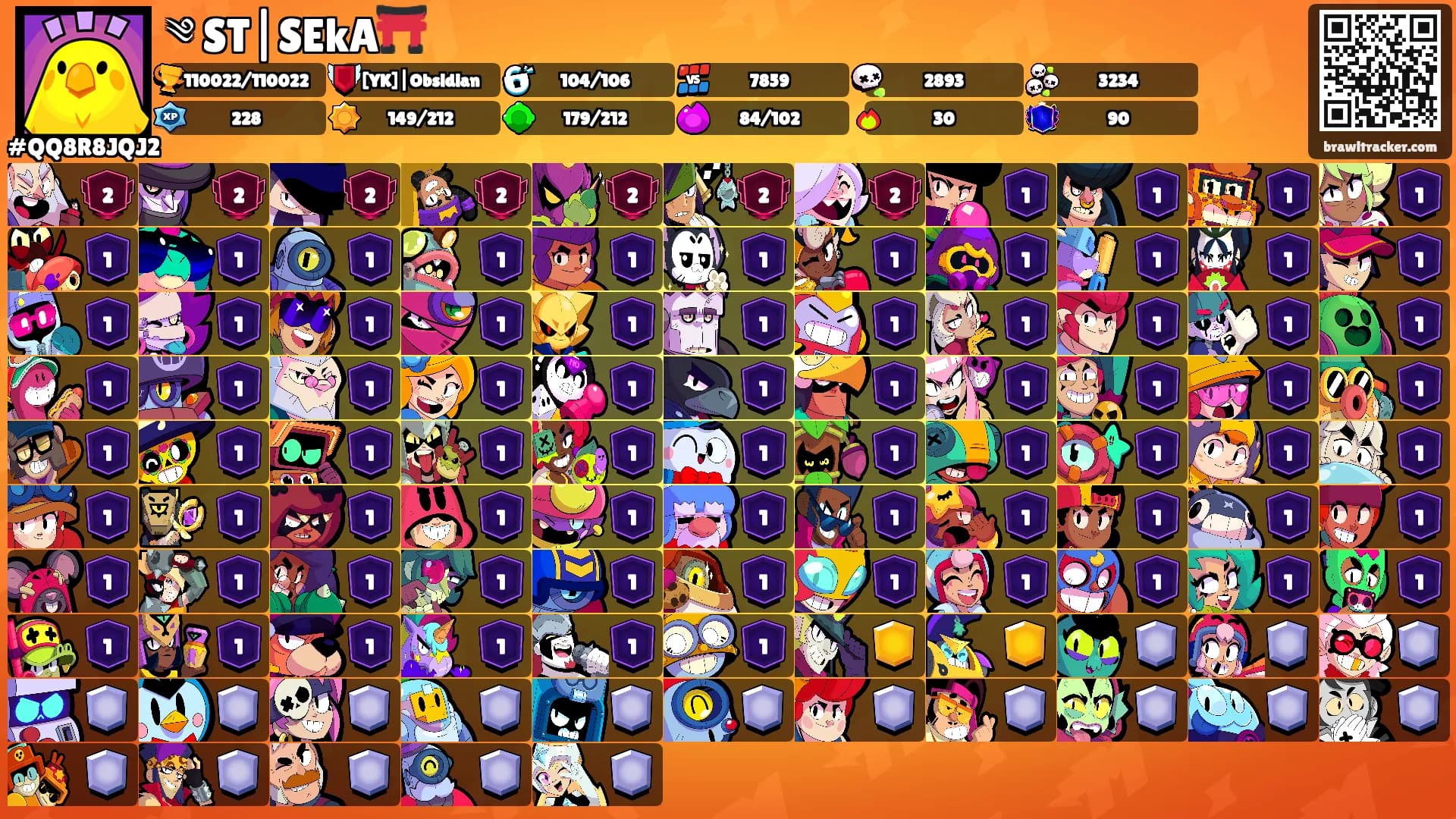 ༄ ST|SEkA⛩️'s Ranks