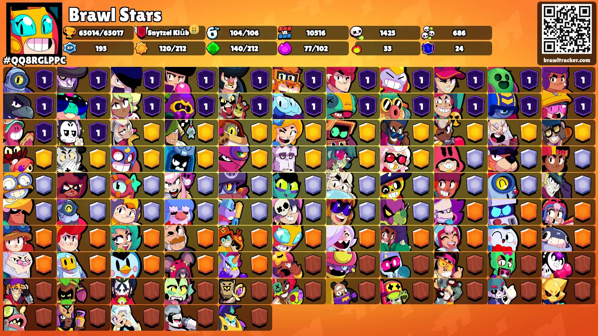 Brawl Stars's Ranks