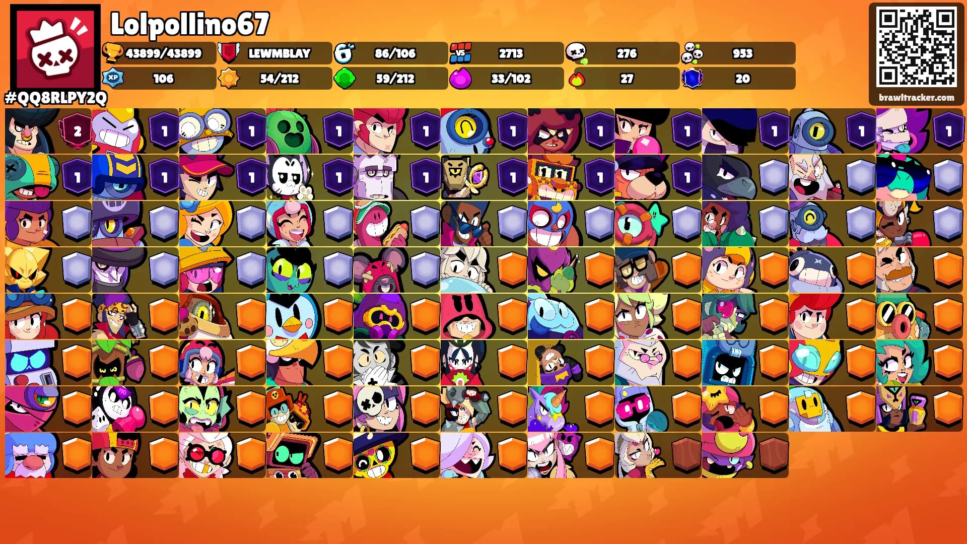Lolpollino67's Ranks
