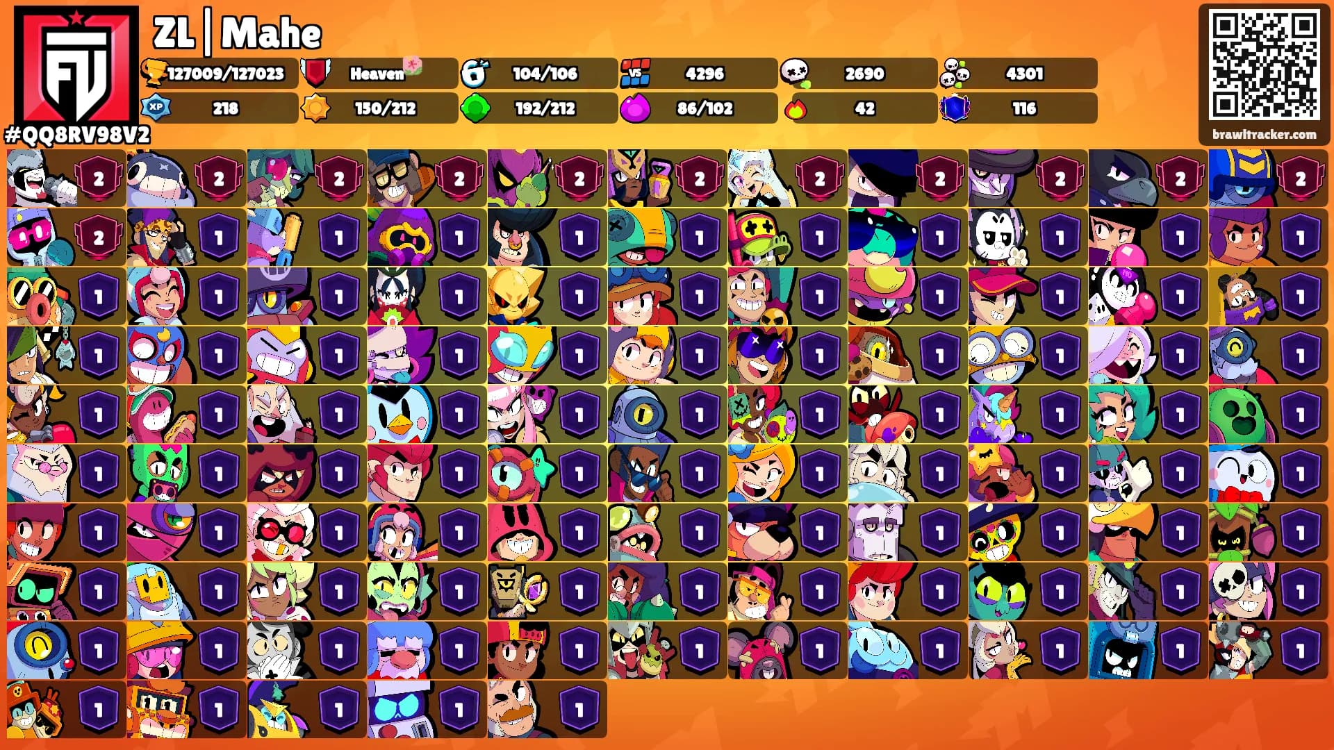 ZL|Mahe's Ranks