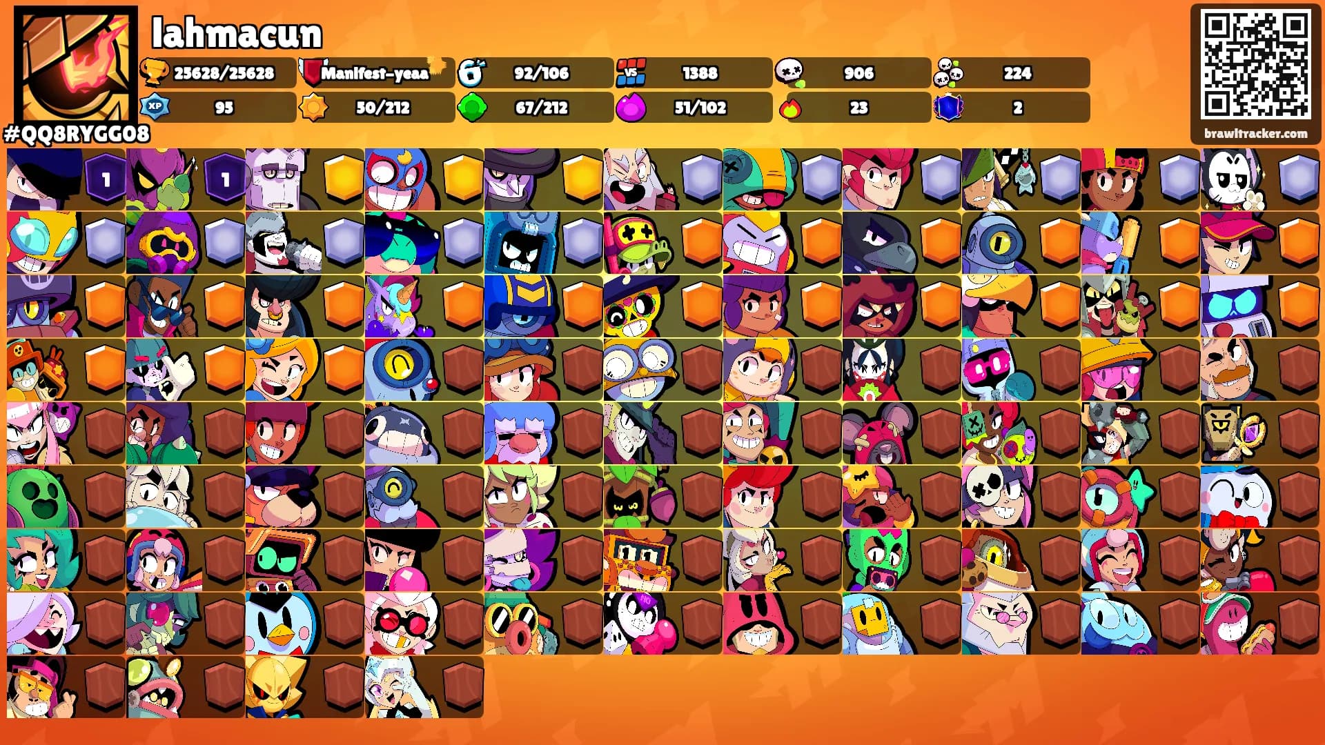 lahmacun's Ranks