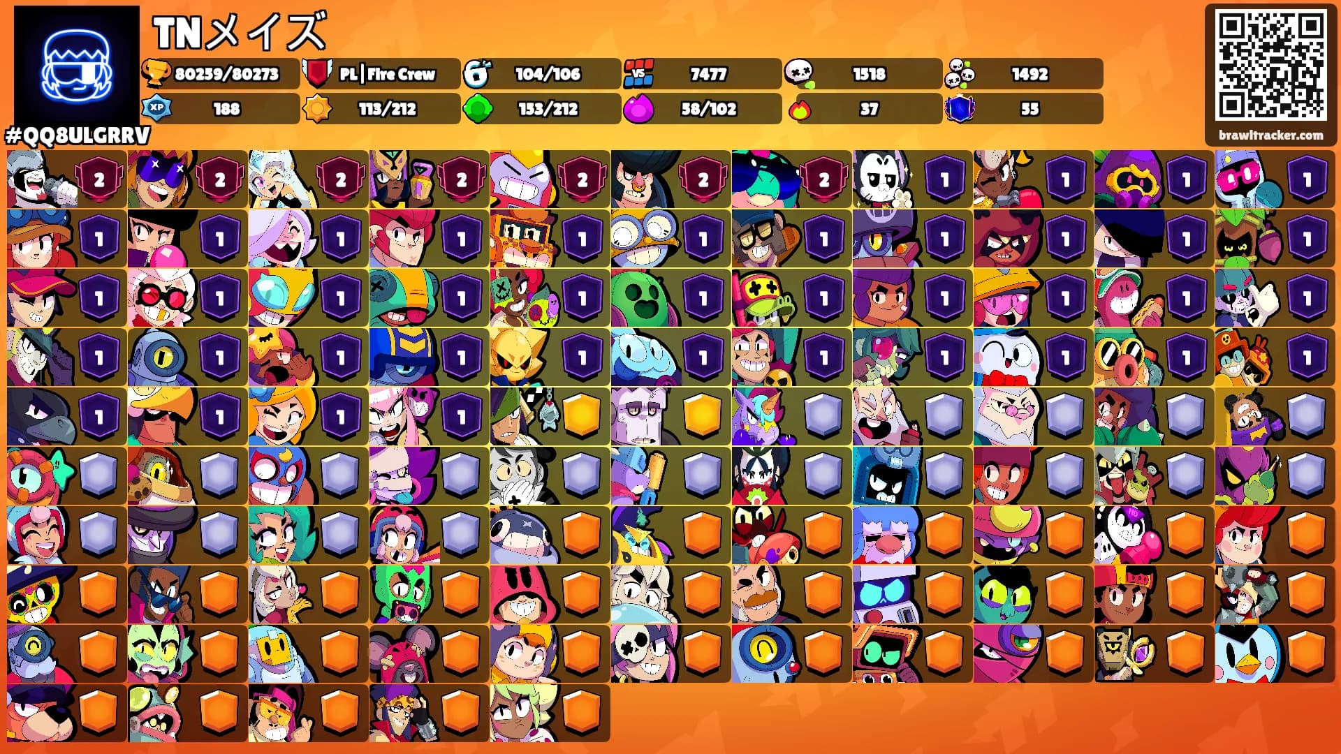 TNメイズ's Ranks