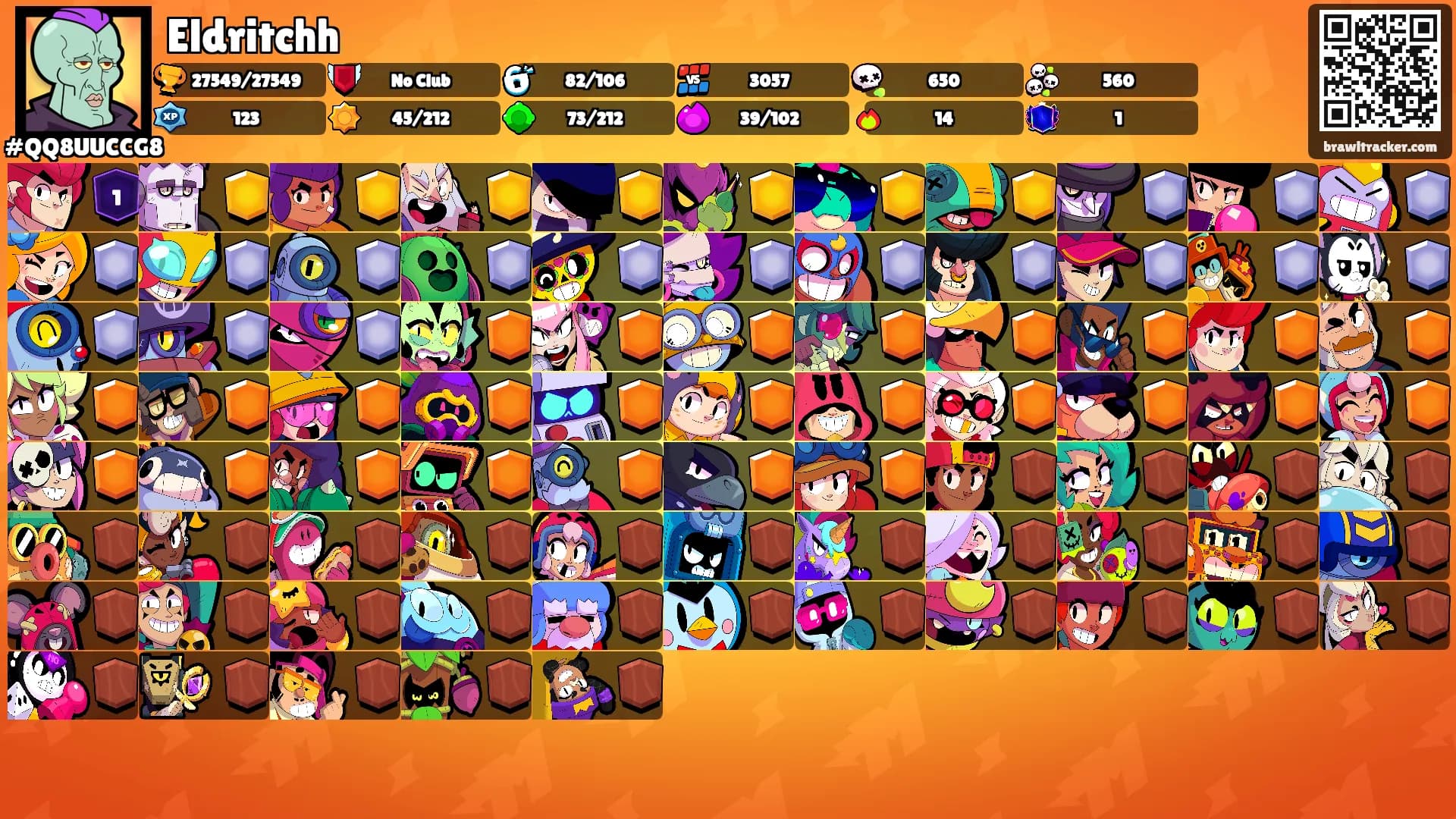 Eldritchh's Ranks