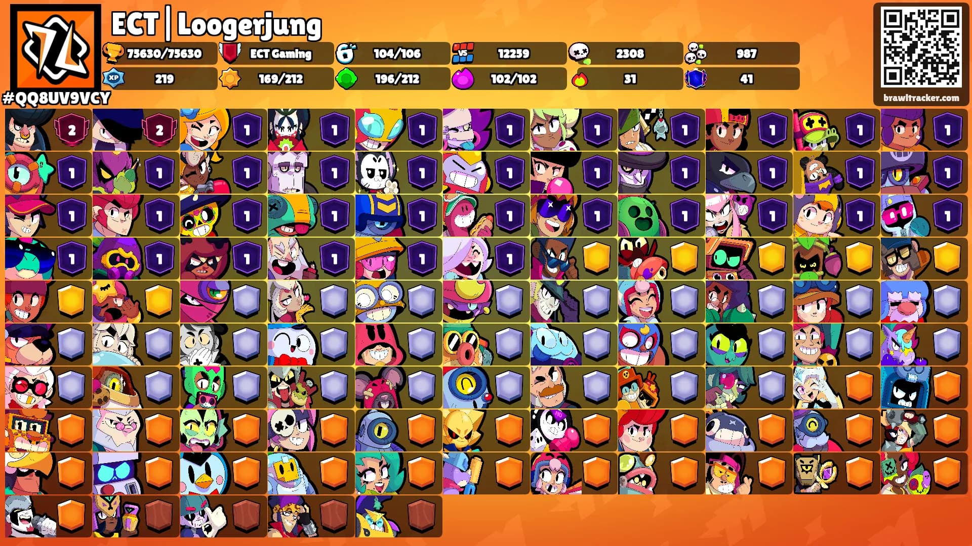 ECT|Loogerjung's Ranks