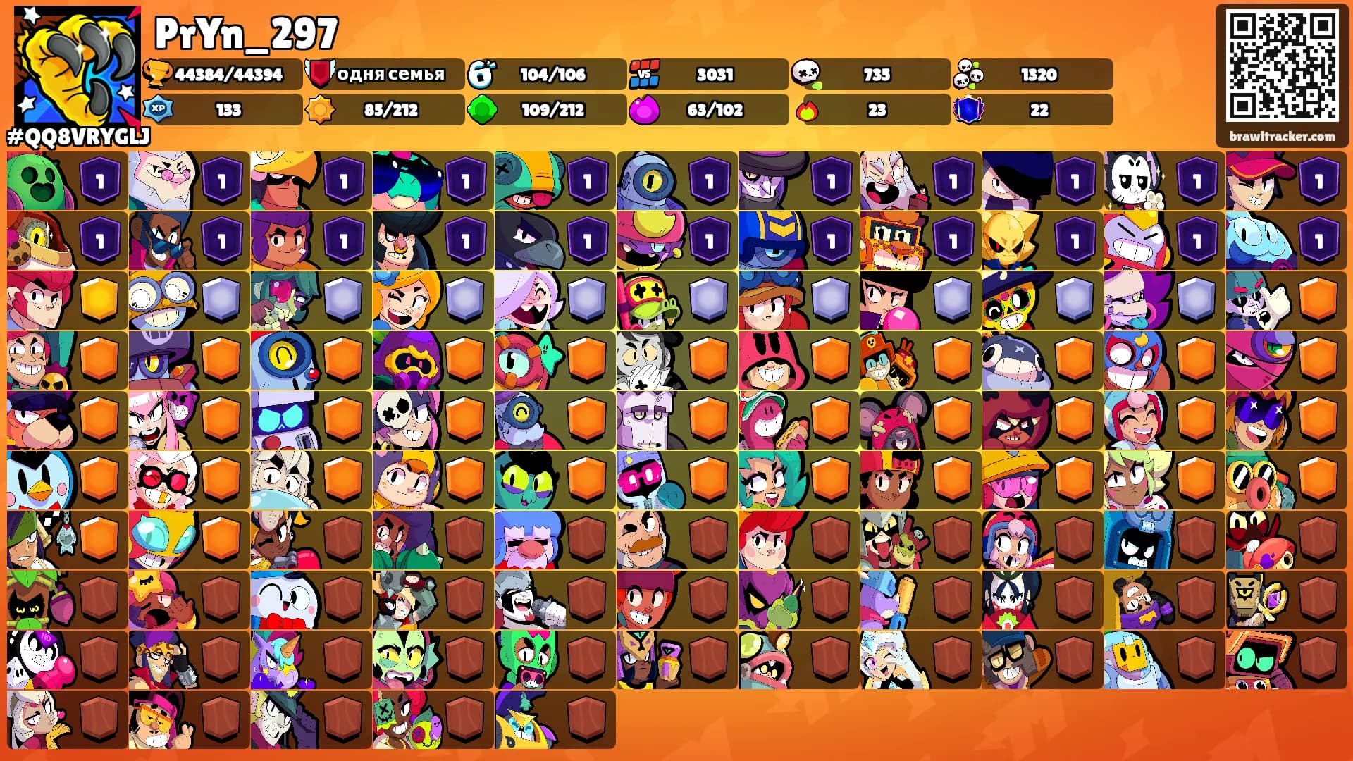 PrYn_297's Ranks