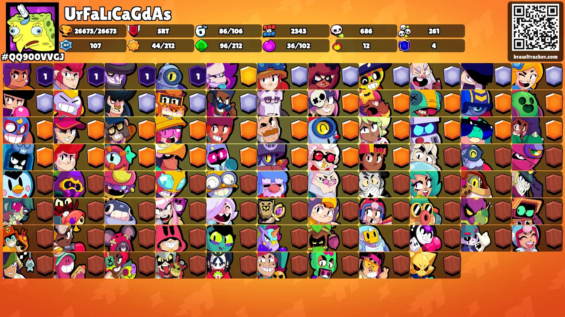 UrFaLıCaGdAs's Ranks