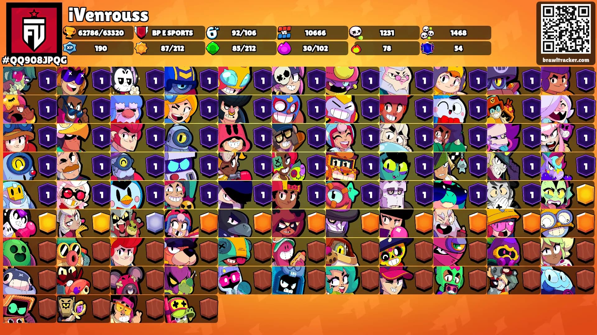 iVenrouss's Ranks