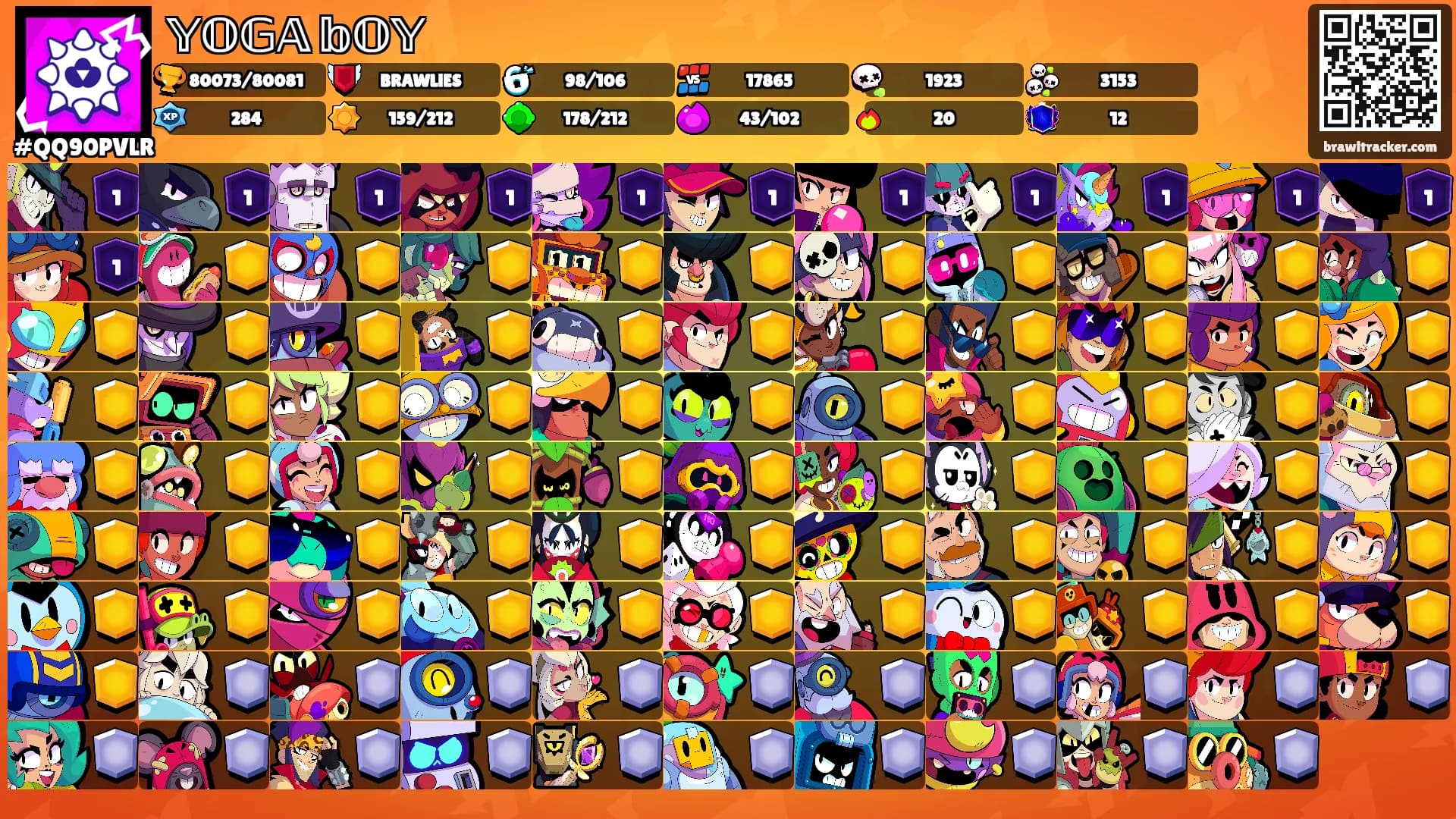 𝕐𝕆𝔾𝔸 𝕓𝕆𝕐's Ranks