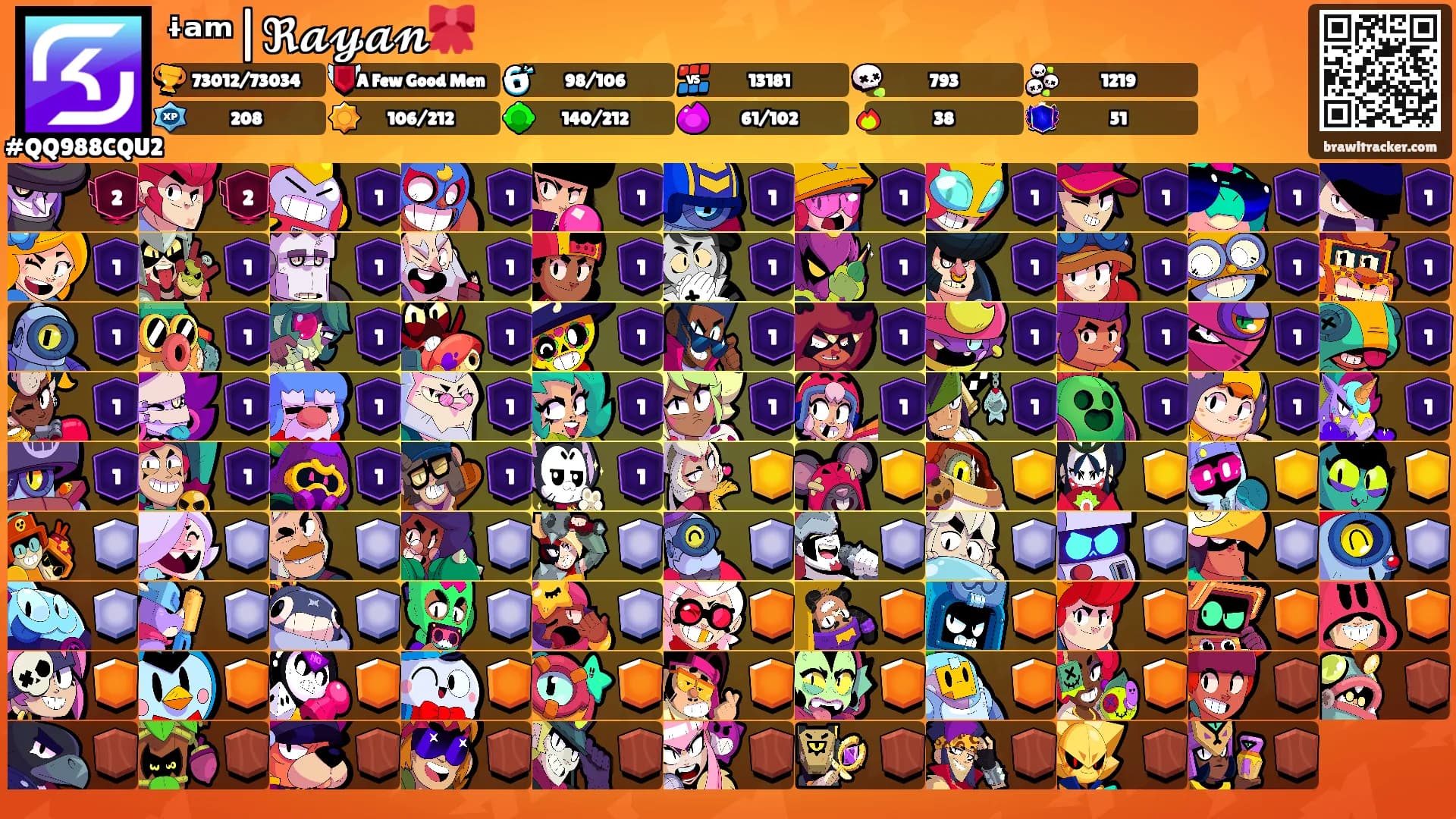 ᶤᵃᵐ|ℜ𝓪𝔂𝓪𝓷🎀's Ranks