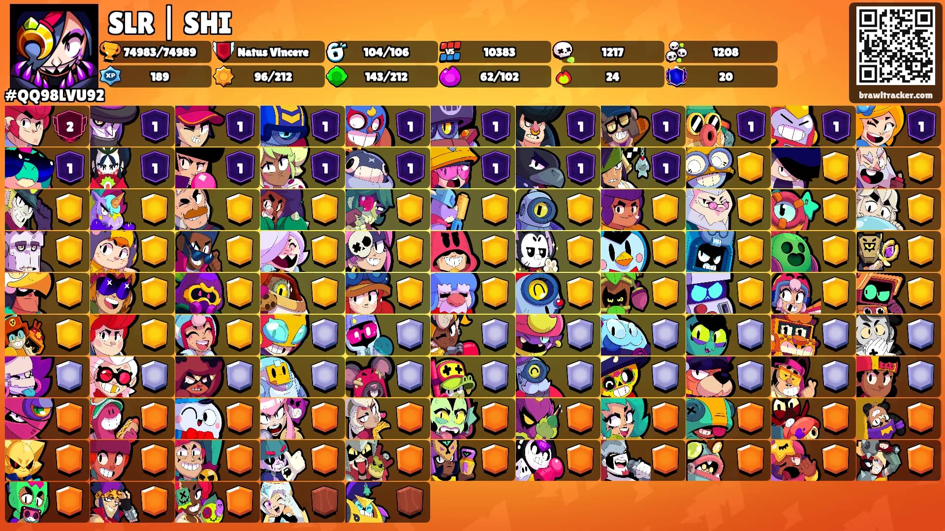 SLR | SHI's Ranks