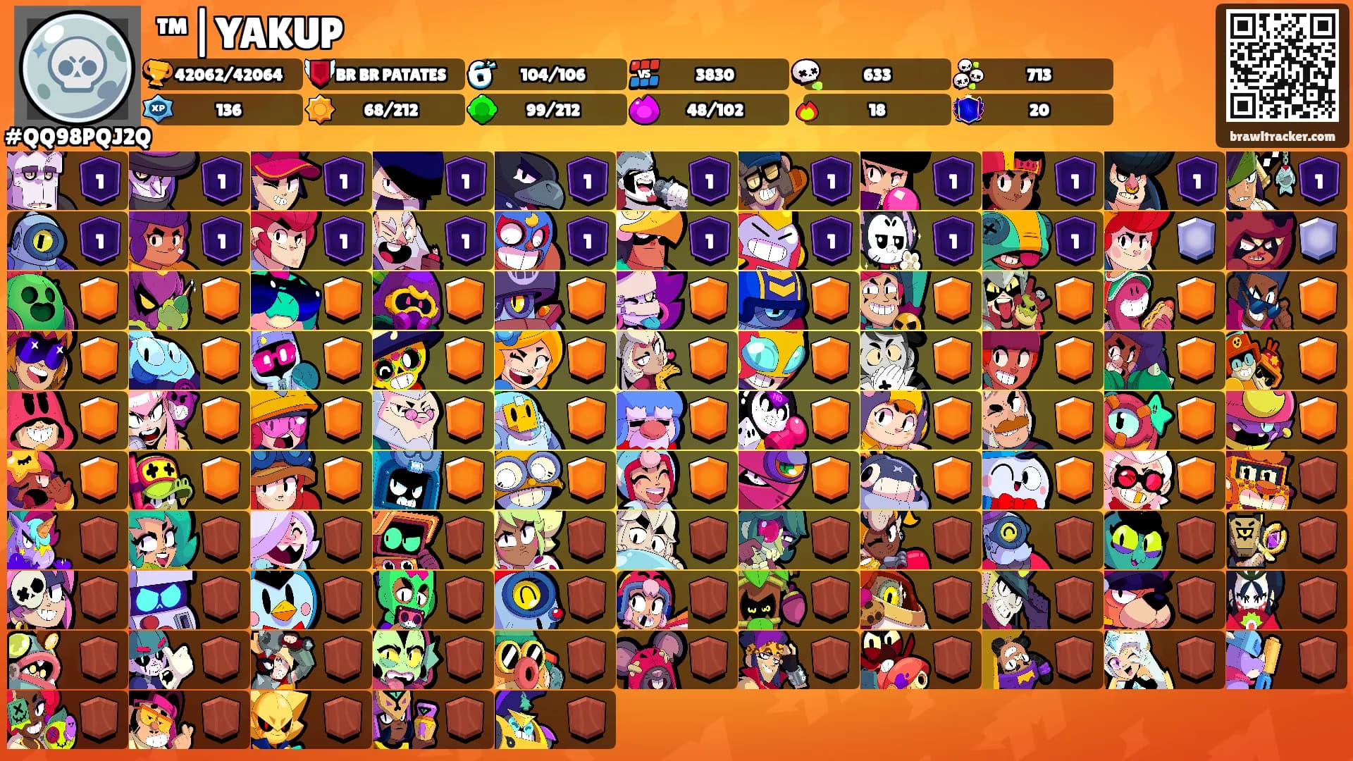 ™|YAKUP's Ranks