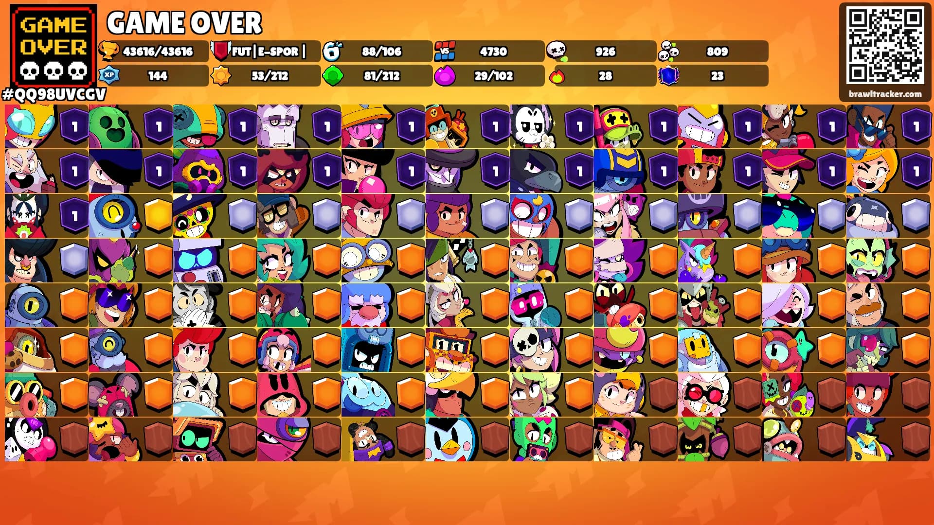 GAME OVER's Ranks