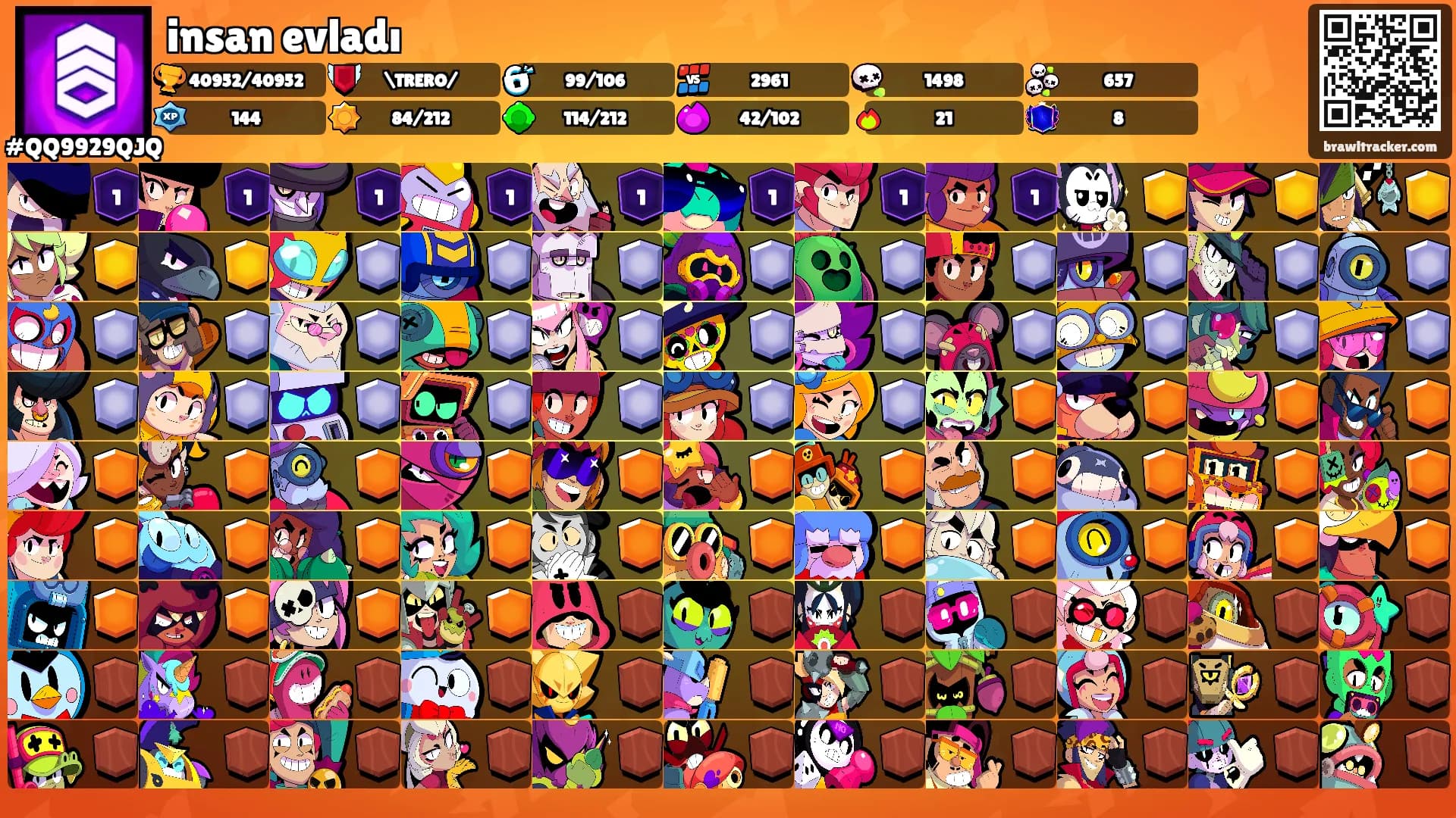 insan evladı's Ranks
