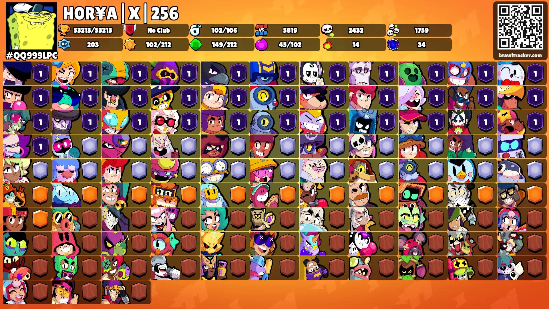 H0R¥A|X|256's Ranks