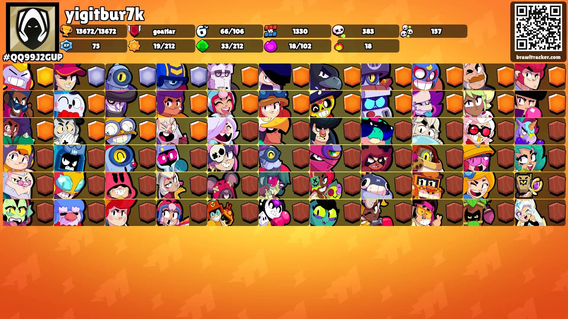 yigitbur7k's Ranks