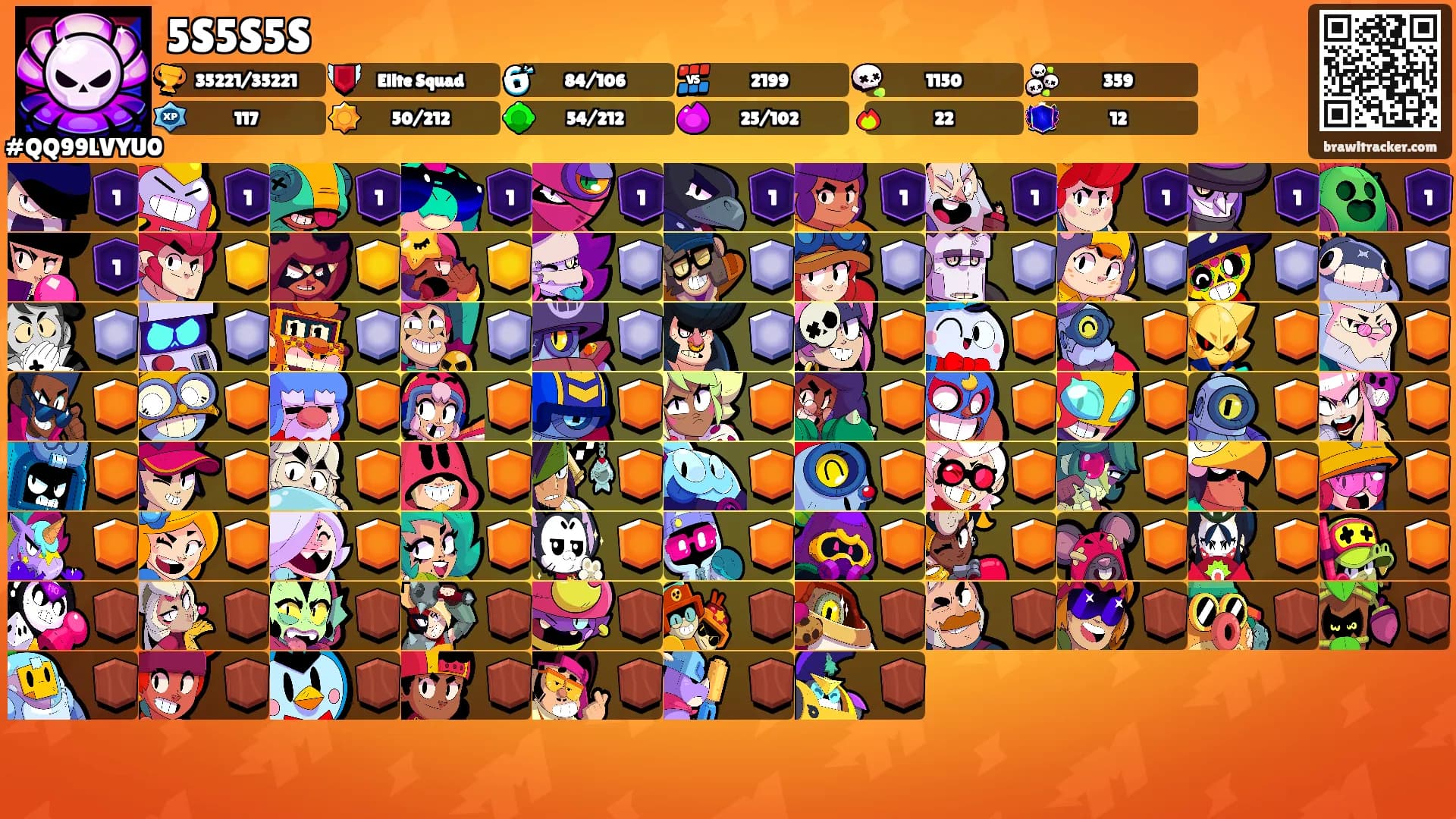 5S5S5S's Ranks