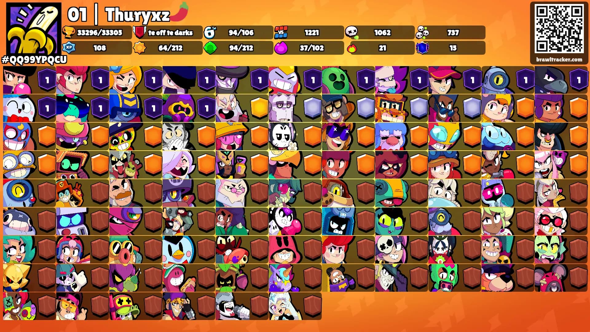 01 | Thuryxz🌶️'s Ranks