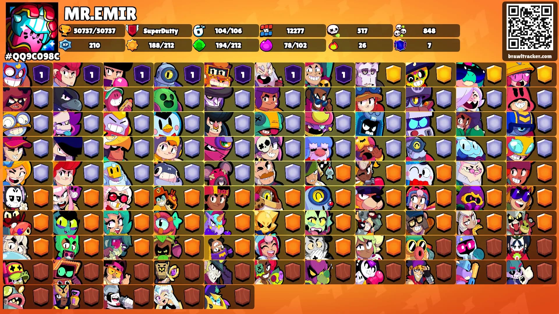 MR.EMIR's Ranks