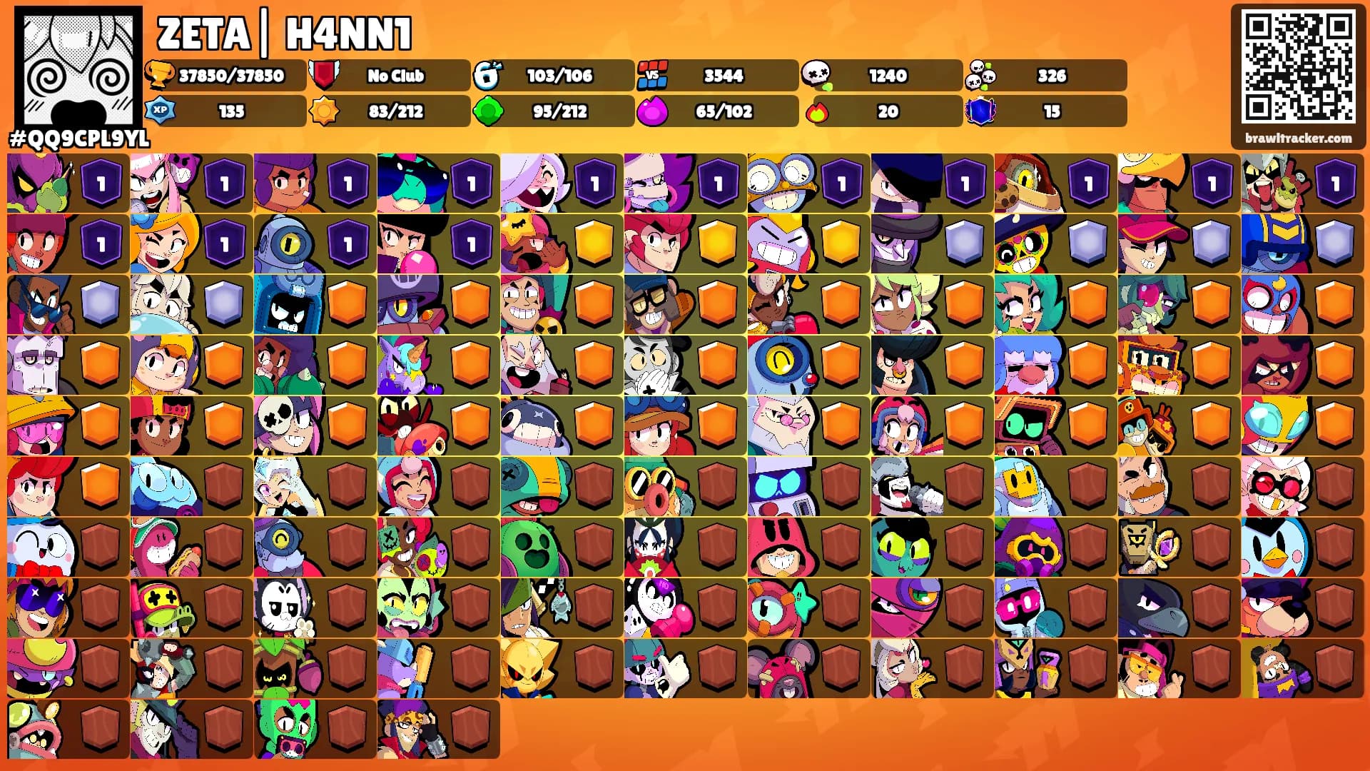 ZETA| H4NN1's Ranks