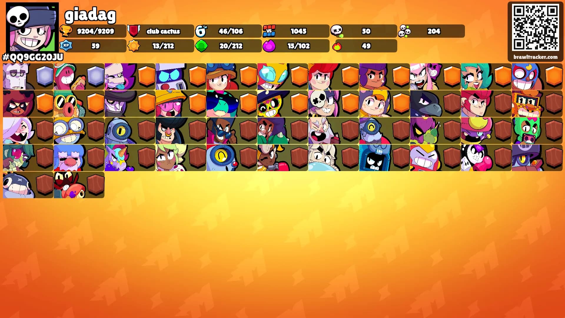 giadag's Ranks