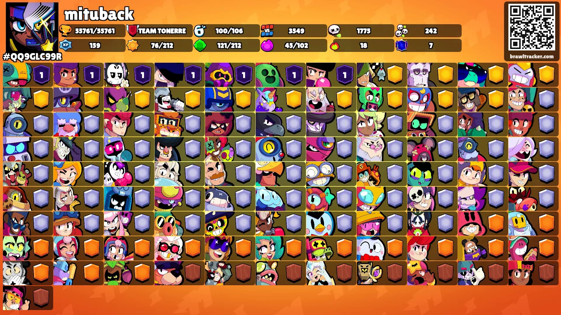 mituback's Ranks